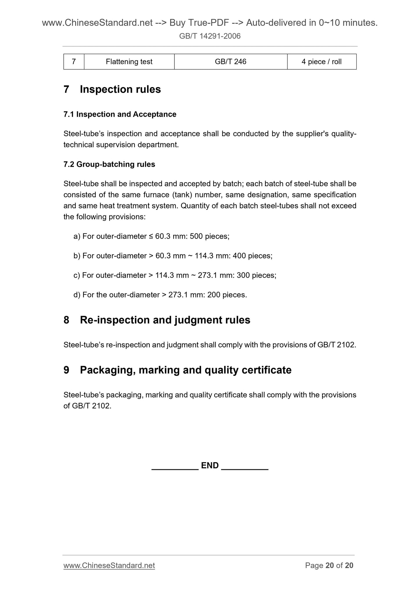 GB/T 14291-2006 Page 11