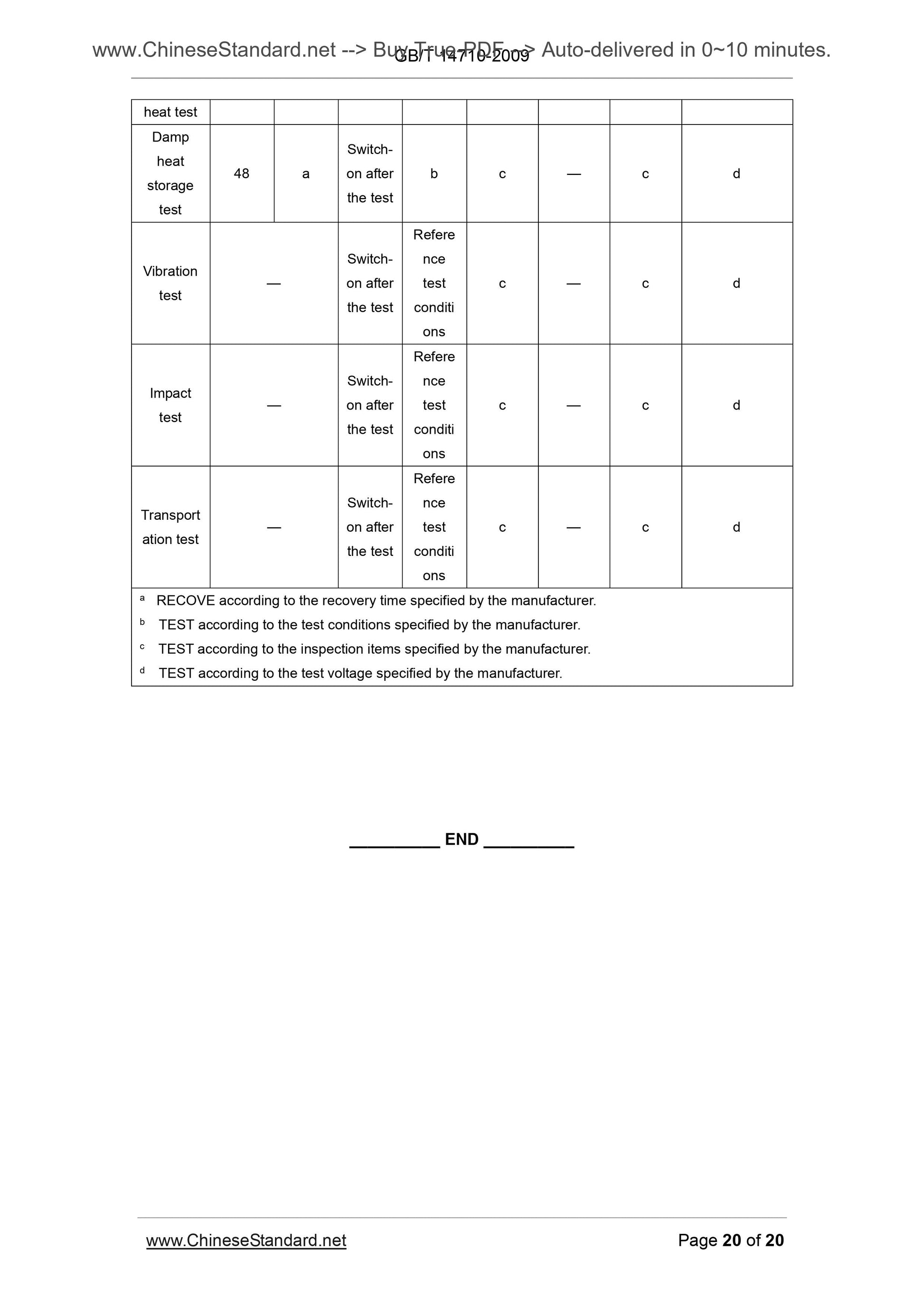 GB/T 14710-2009 Page 11