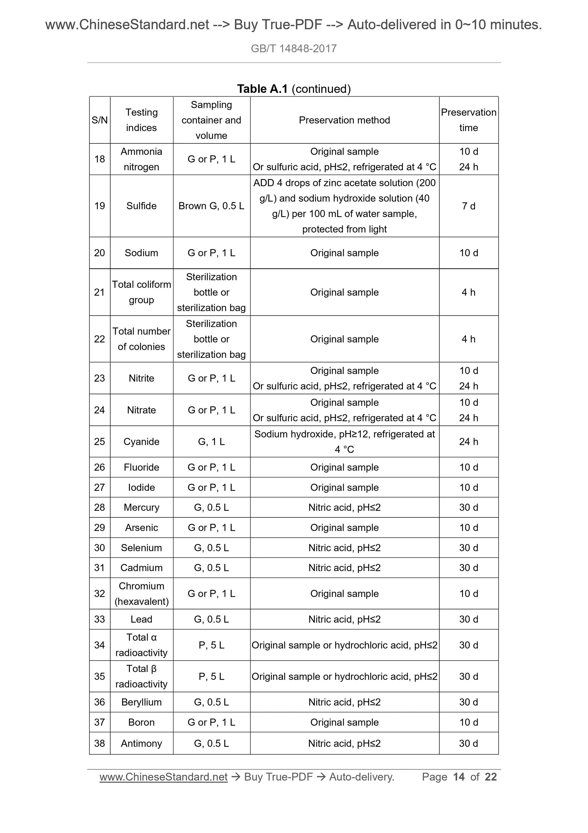 GB/T 14848-2017 Page 7