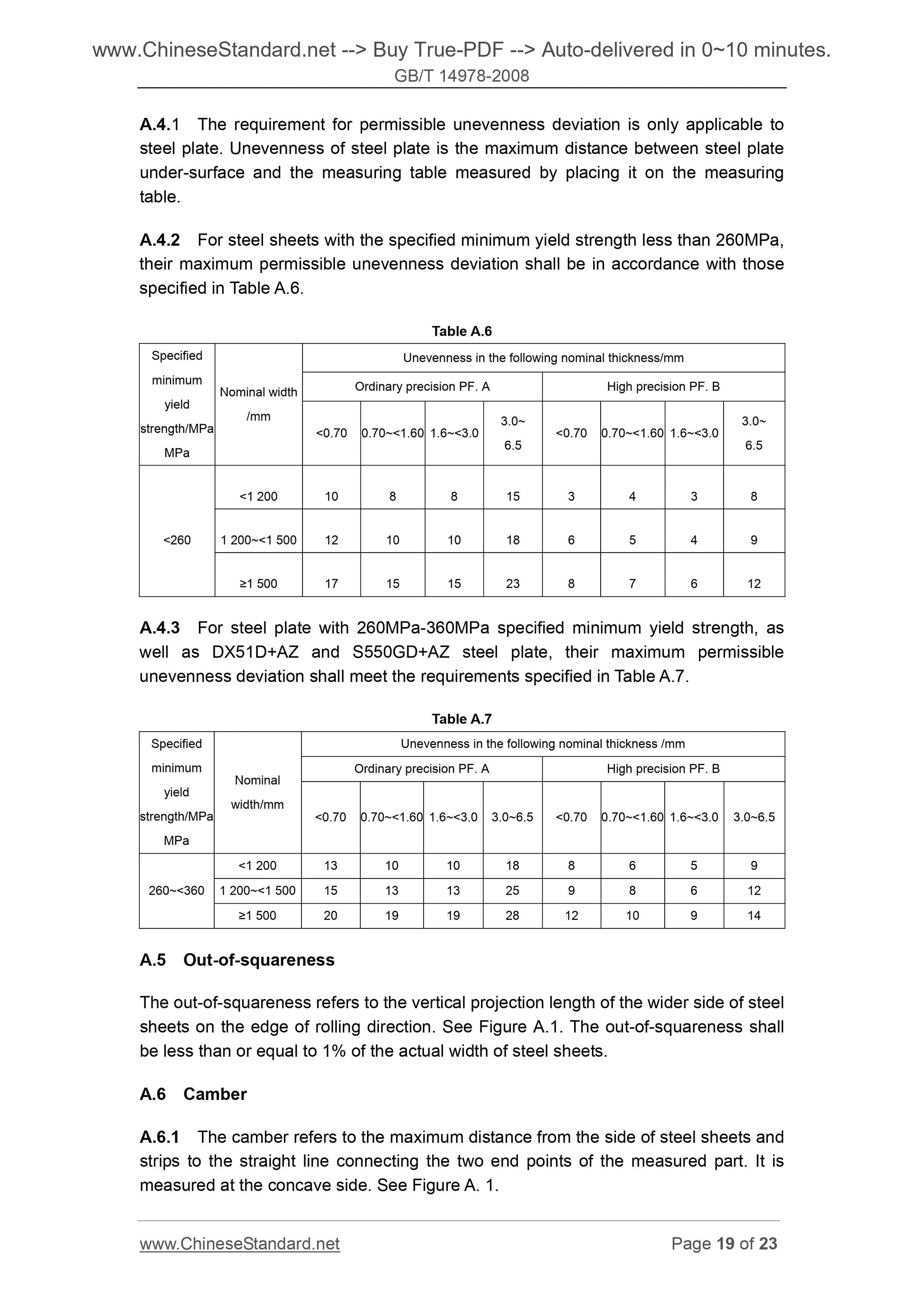 GB/T 14978-2008 Page 11