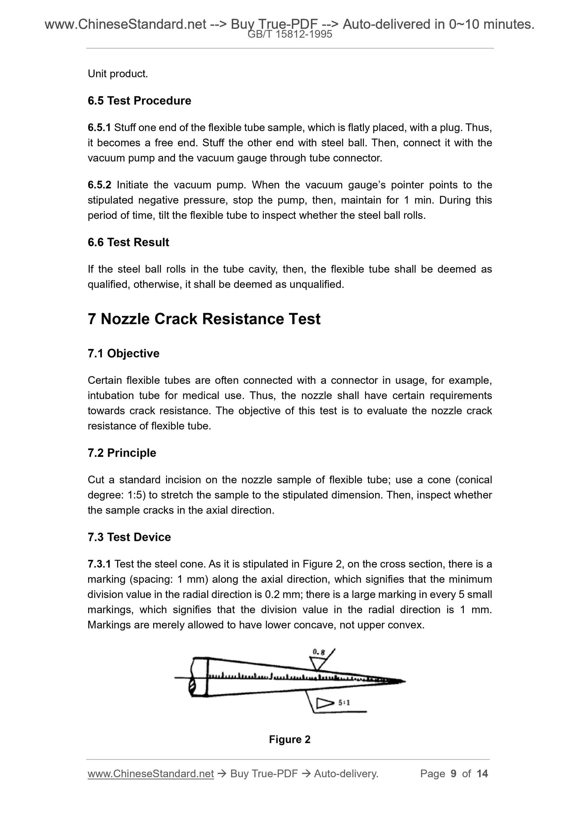 GB/T 15812-1995 Page 6