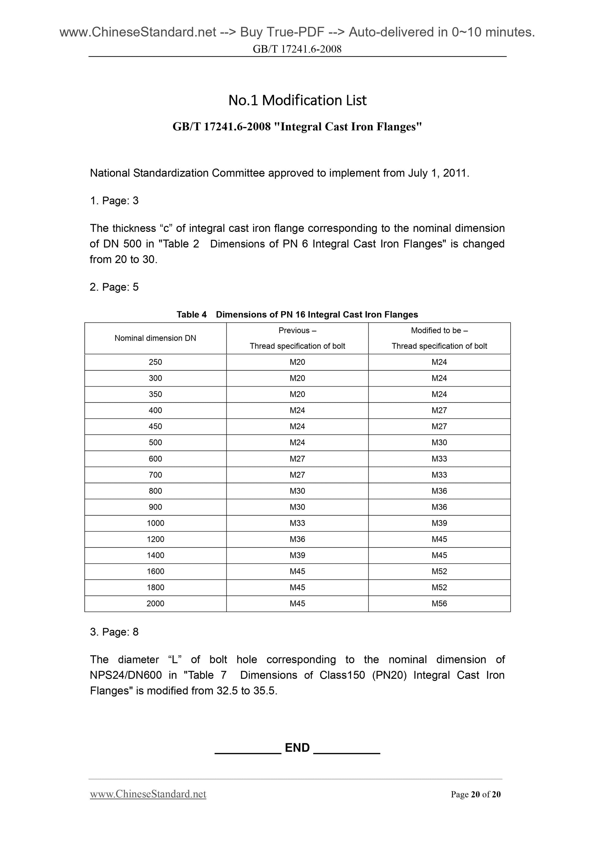 GB/T 17241.6-2008 Page 8