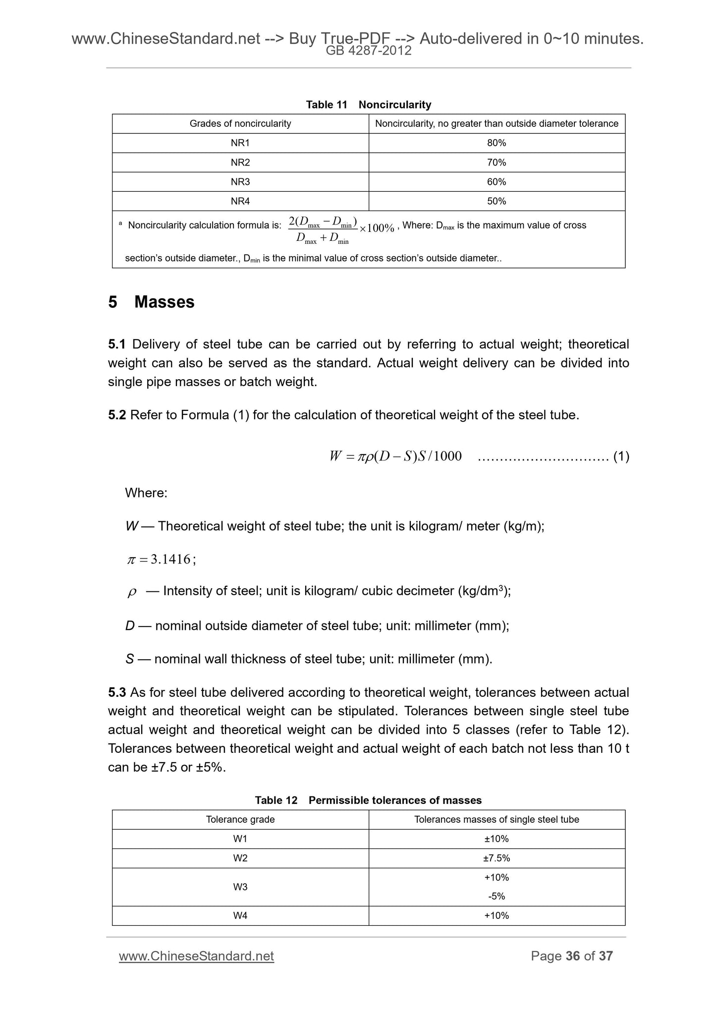 GB/T 17395-2008 Page 7
