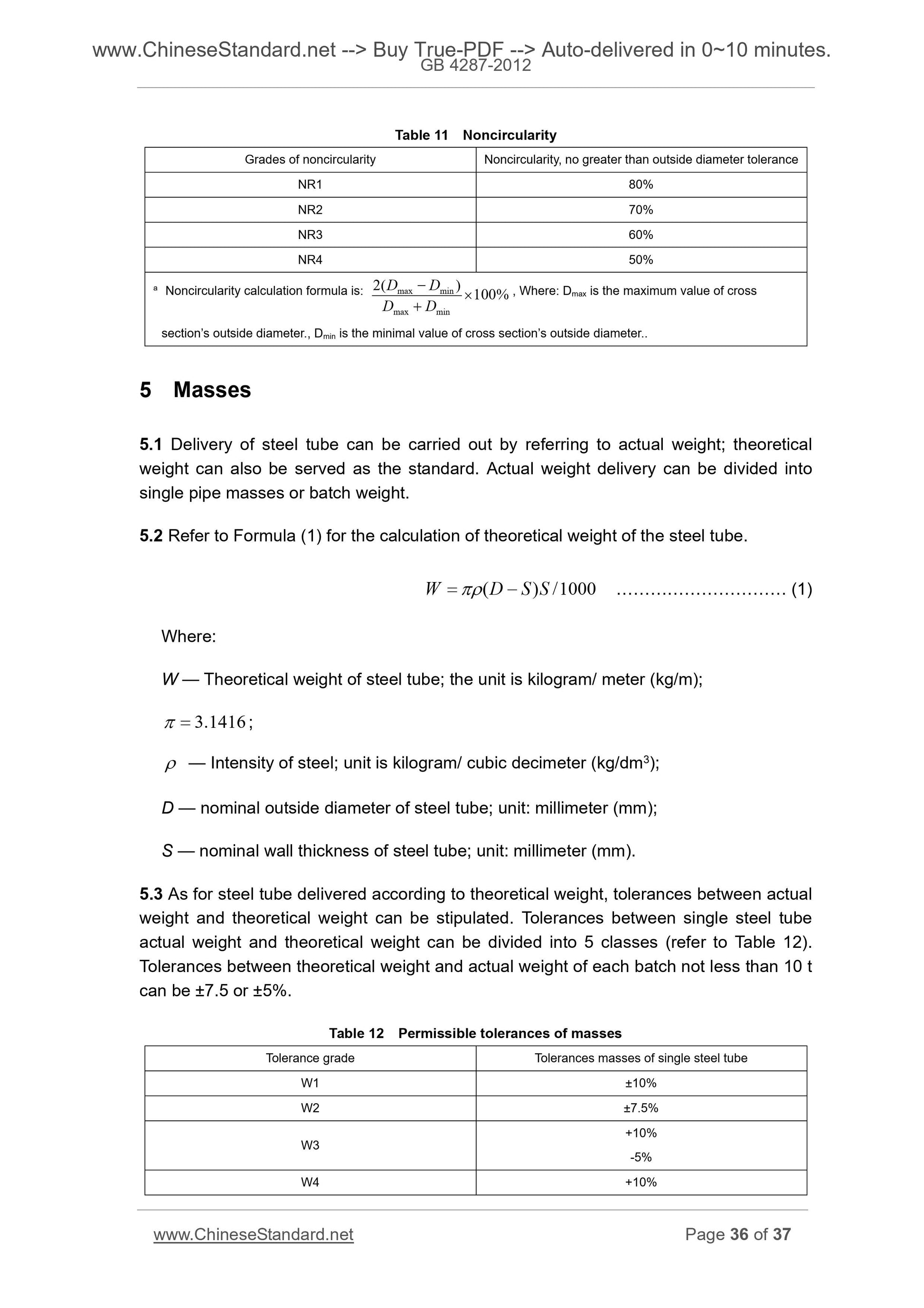 GB/T 17395-2008 Page 7
