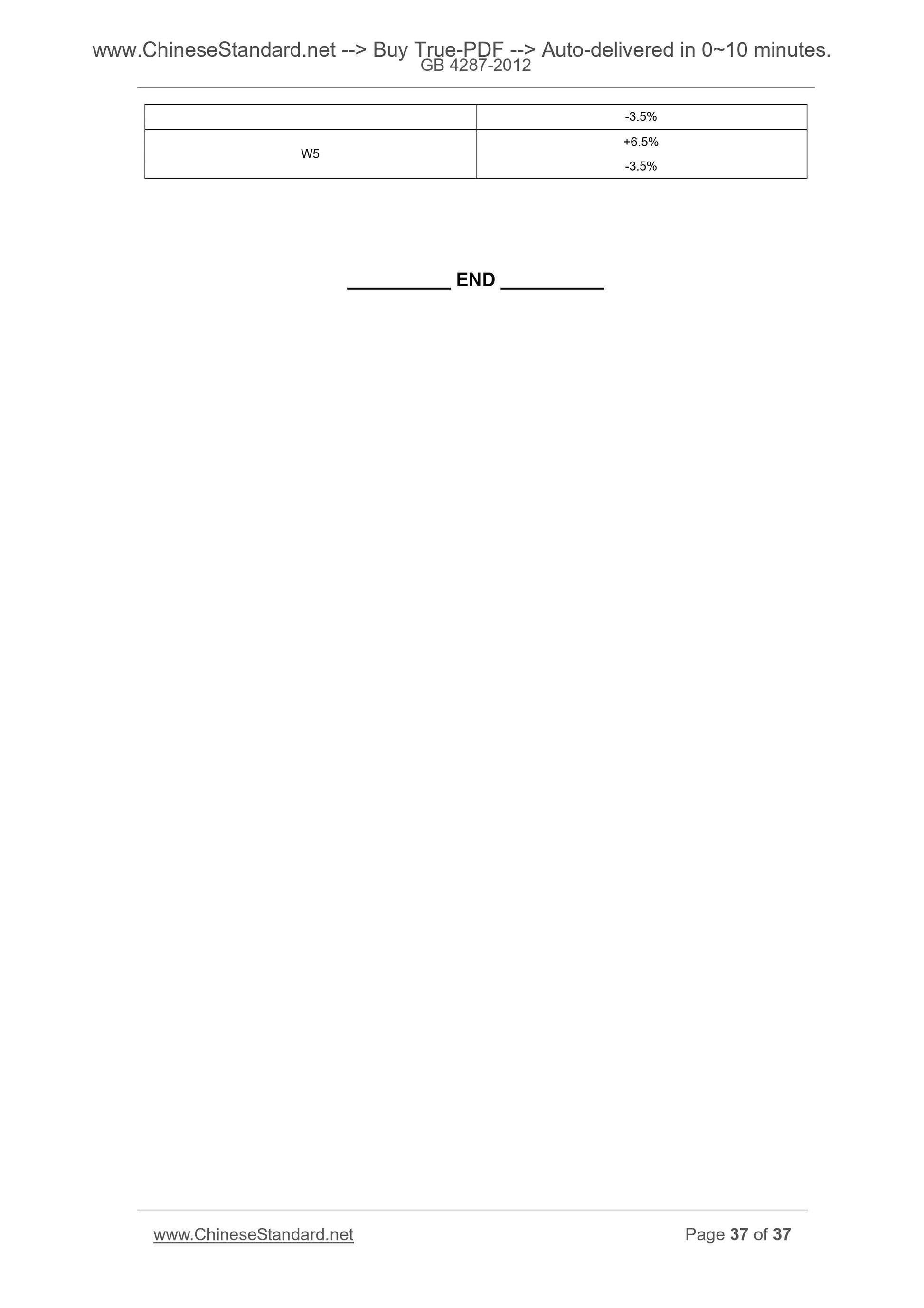 GB/T 17395-2008 Page 8