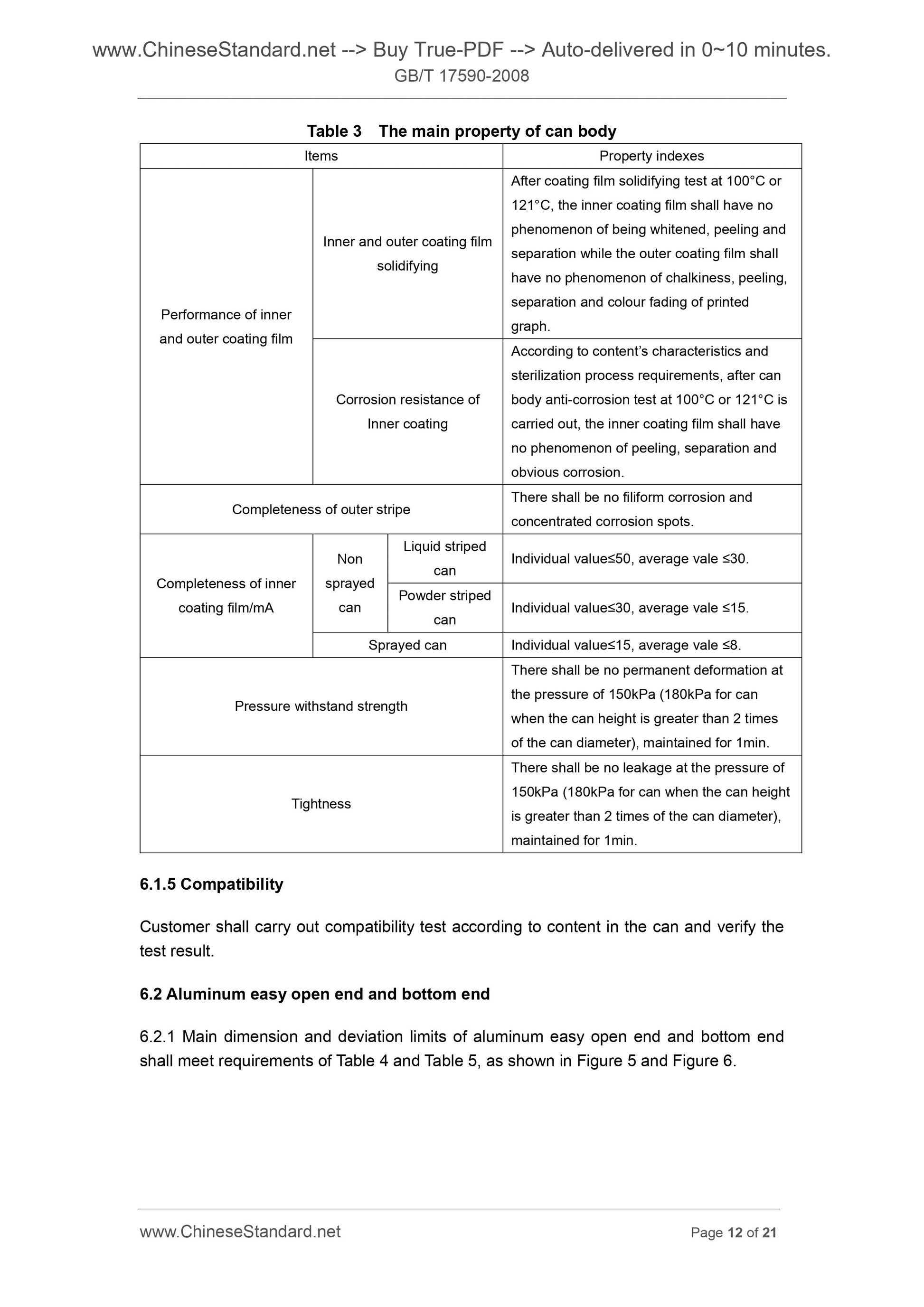 GB/T 17590-2008 Page 6