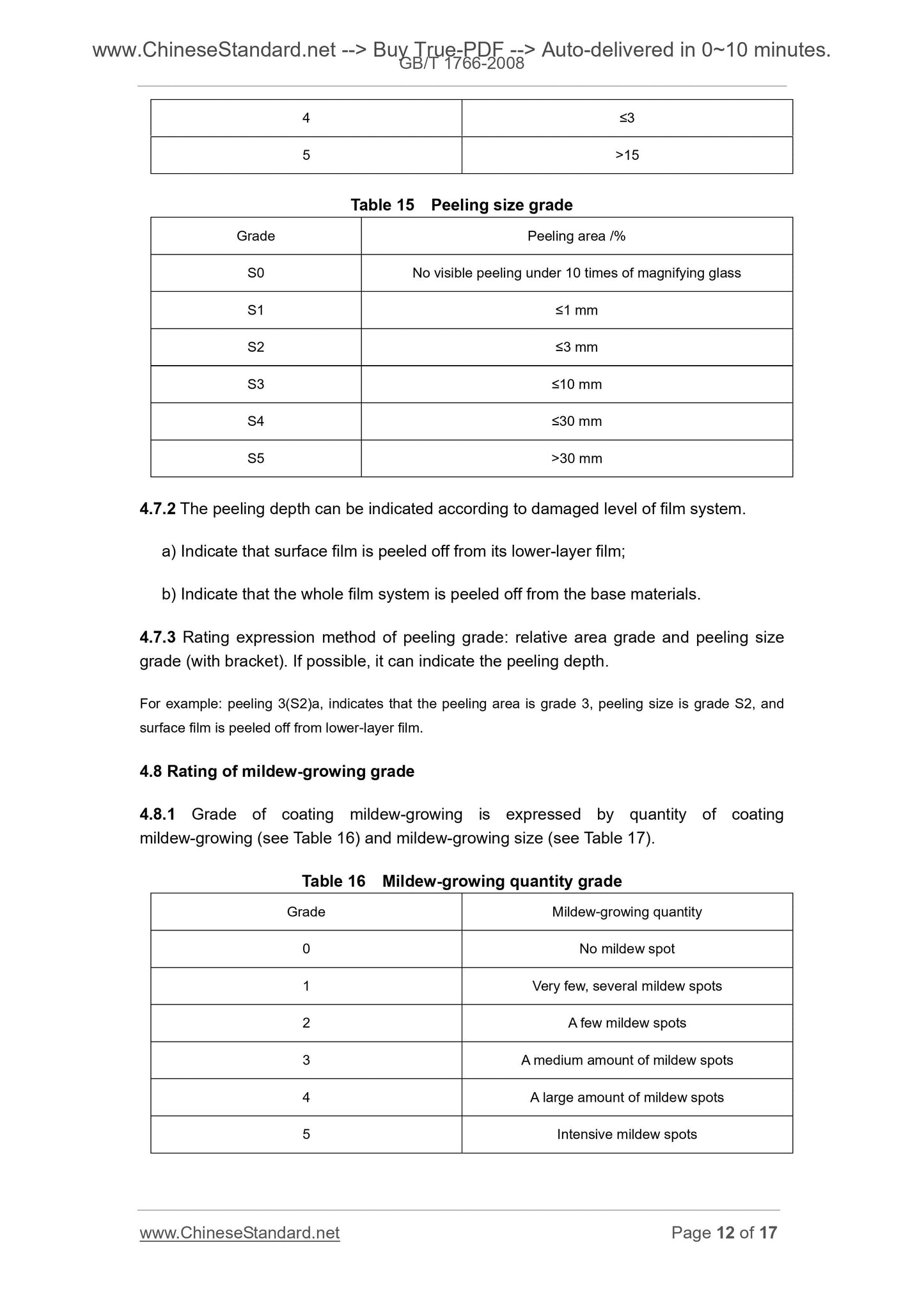 GB/T 1766-2008 Page 6