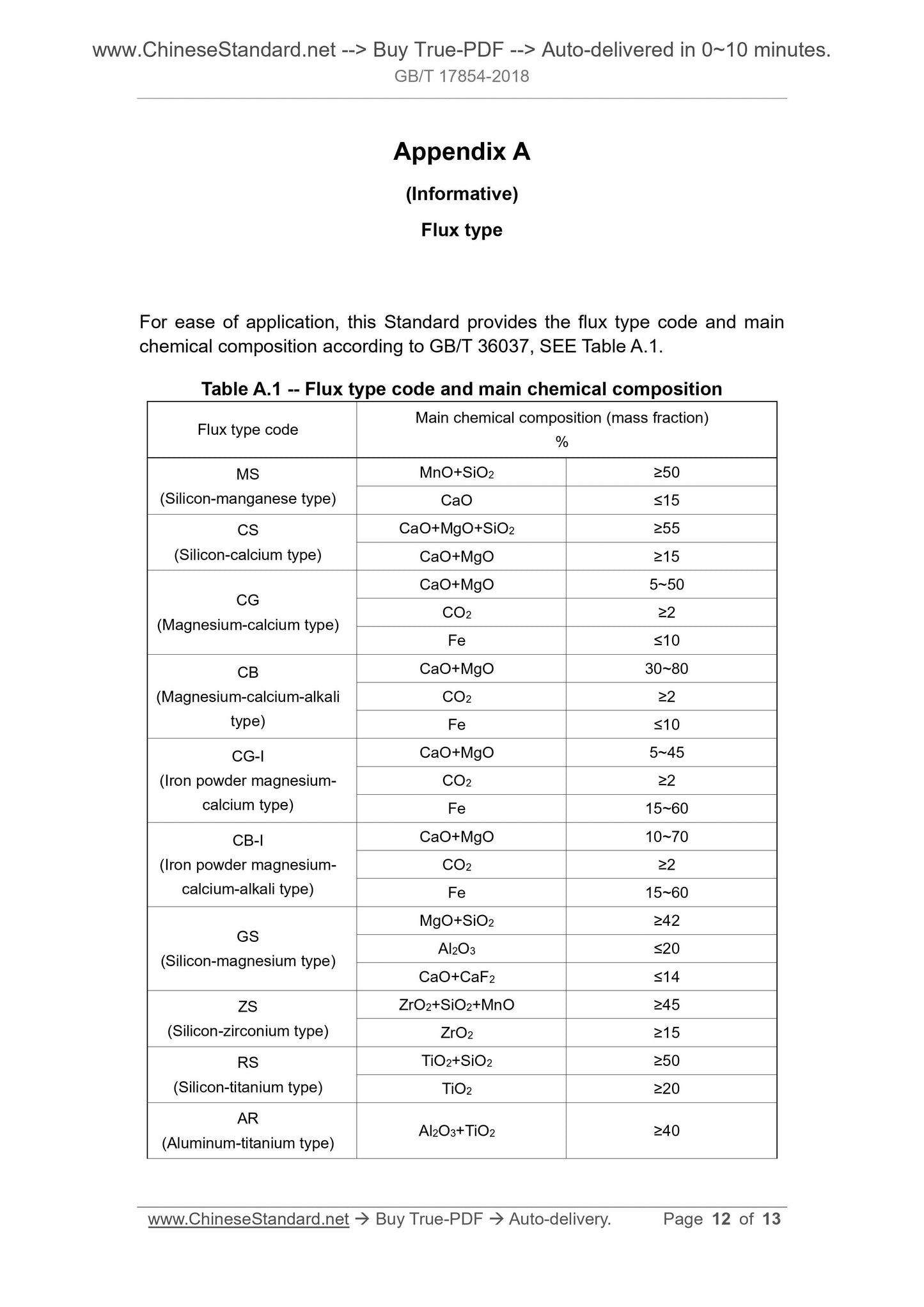 GB/T 17854-2018 Page 6