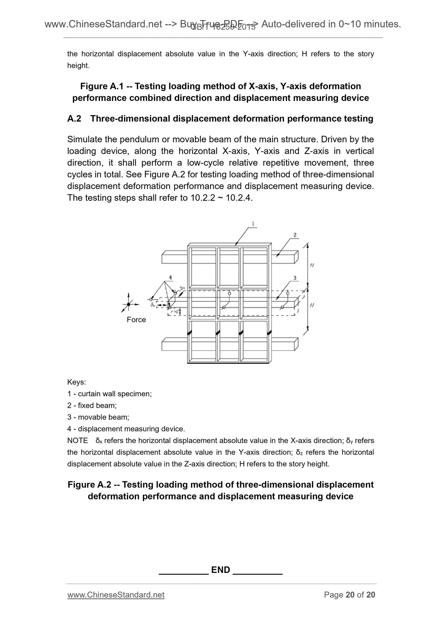 GB/T 18250-2015 Page 8