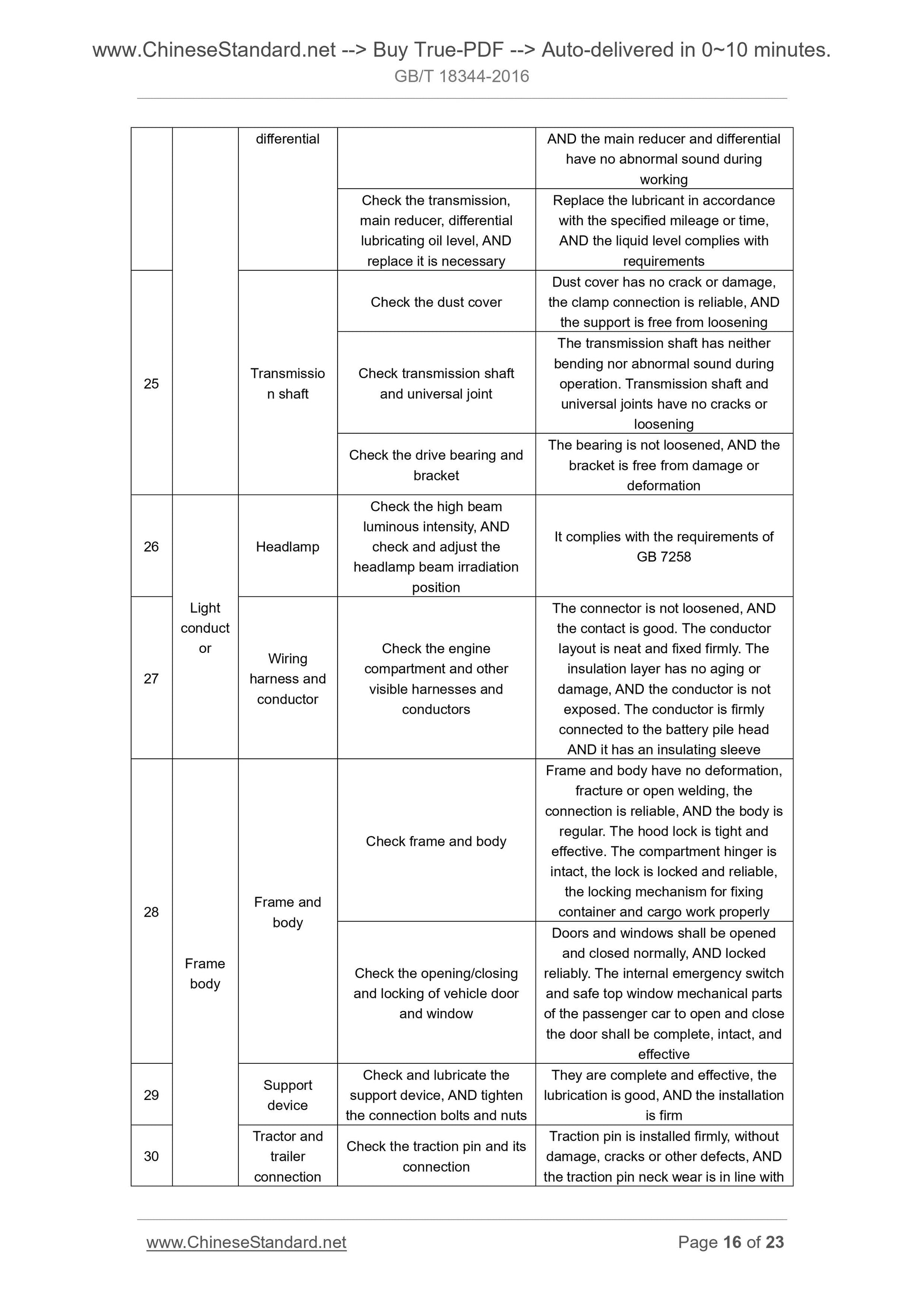 GB/T 18344-2016 Page 8