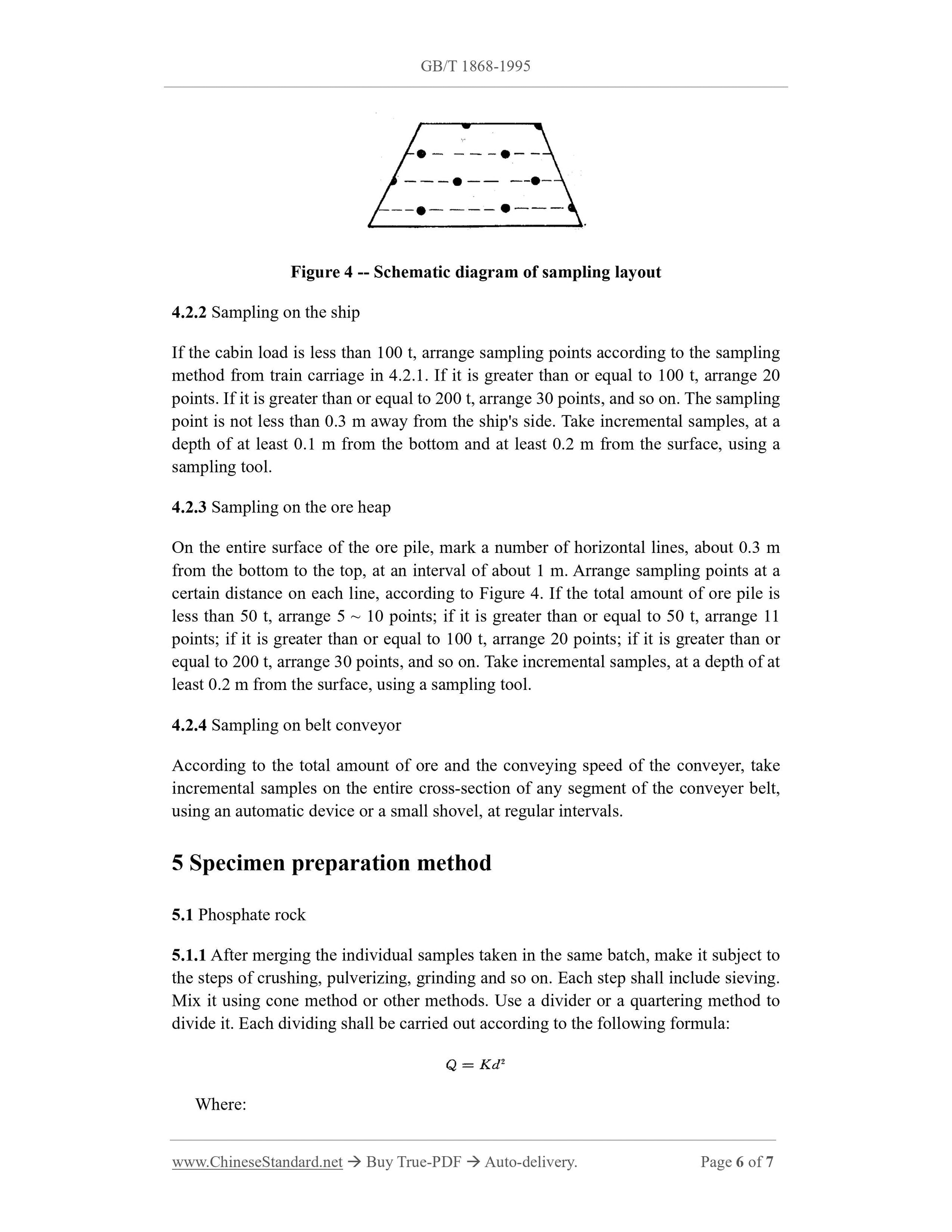 GB/T 1868-1995 Page 4