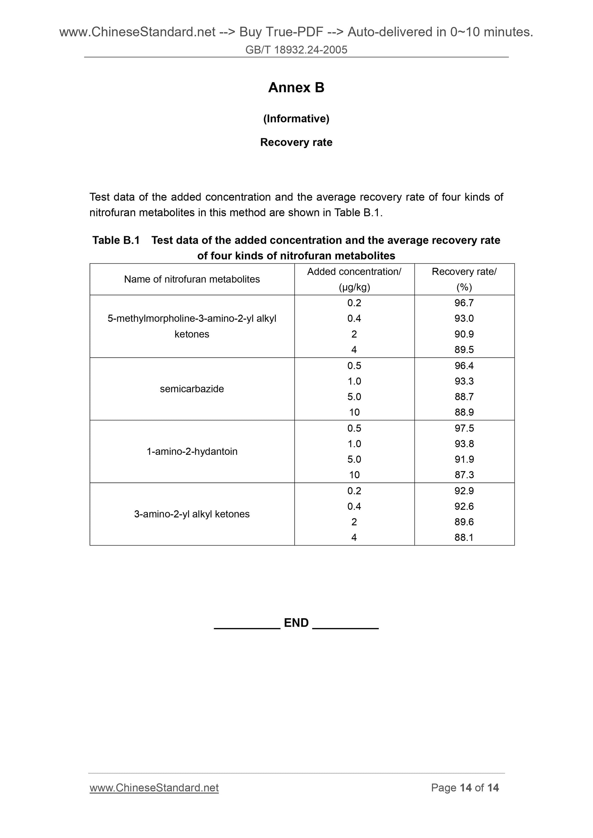 GB/T 18932.24-2005 Page 8