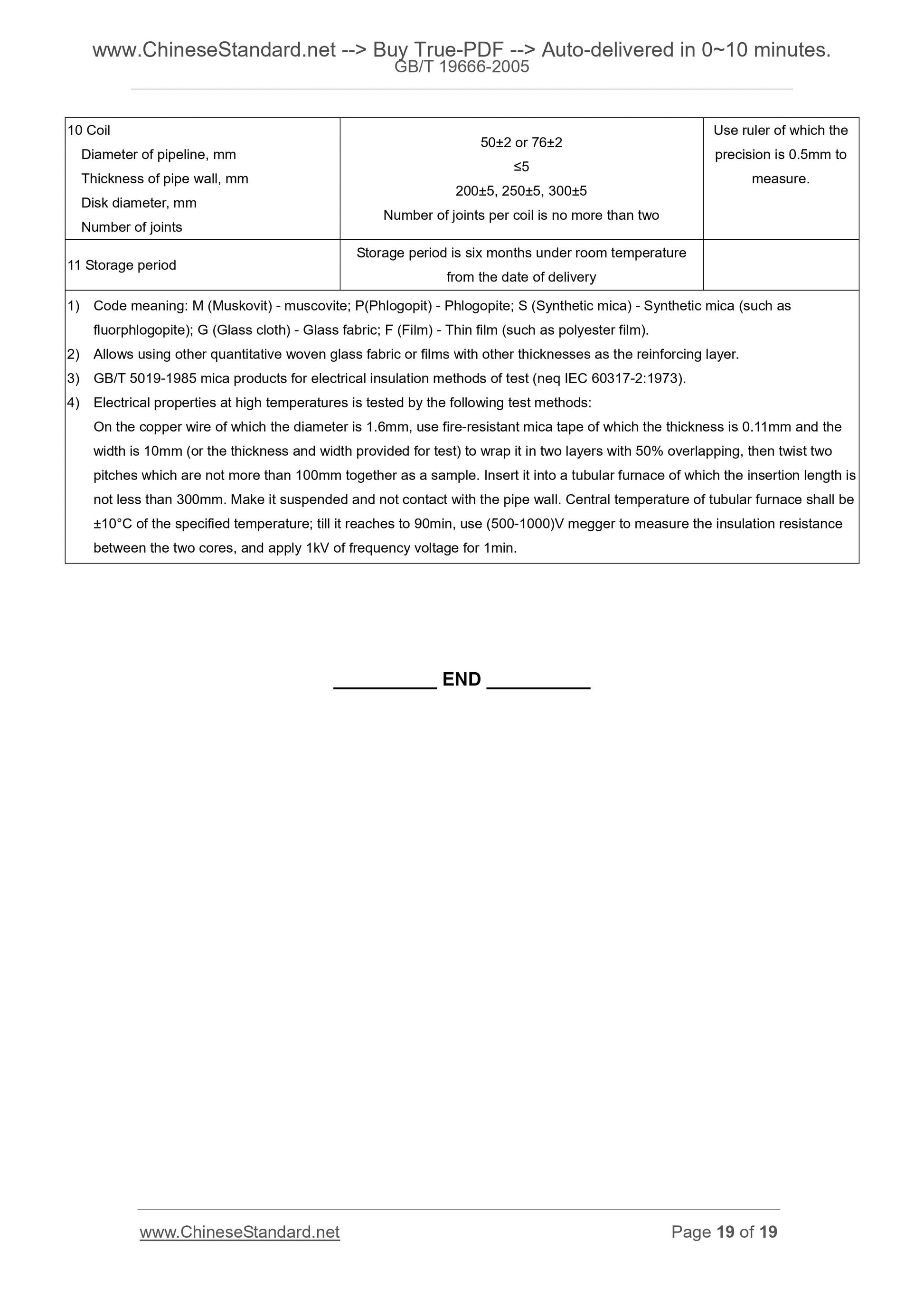 GB/T 19666-2005 Page 11