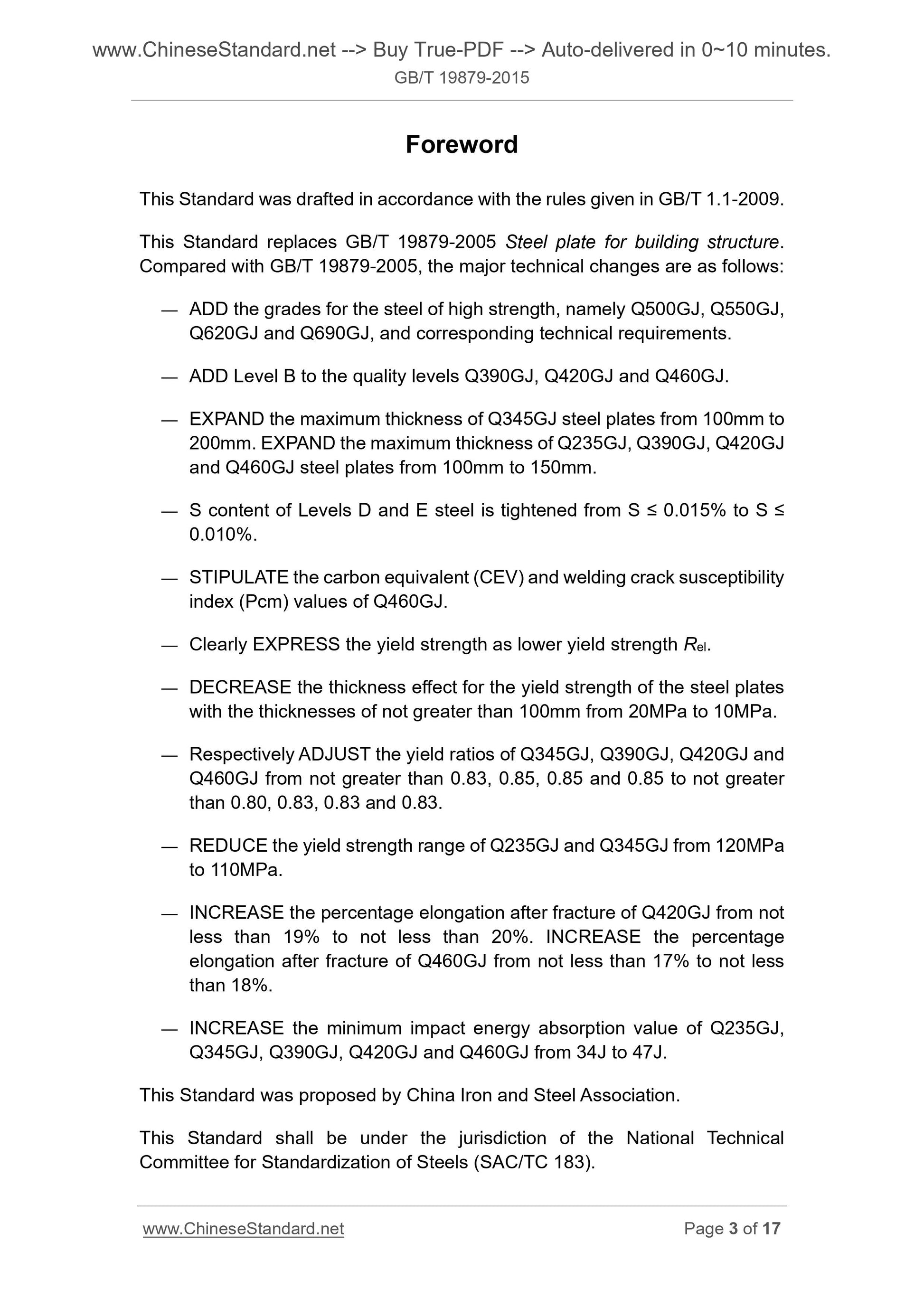 GB/T 19879-2015 Page 3