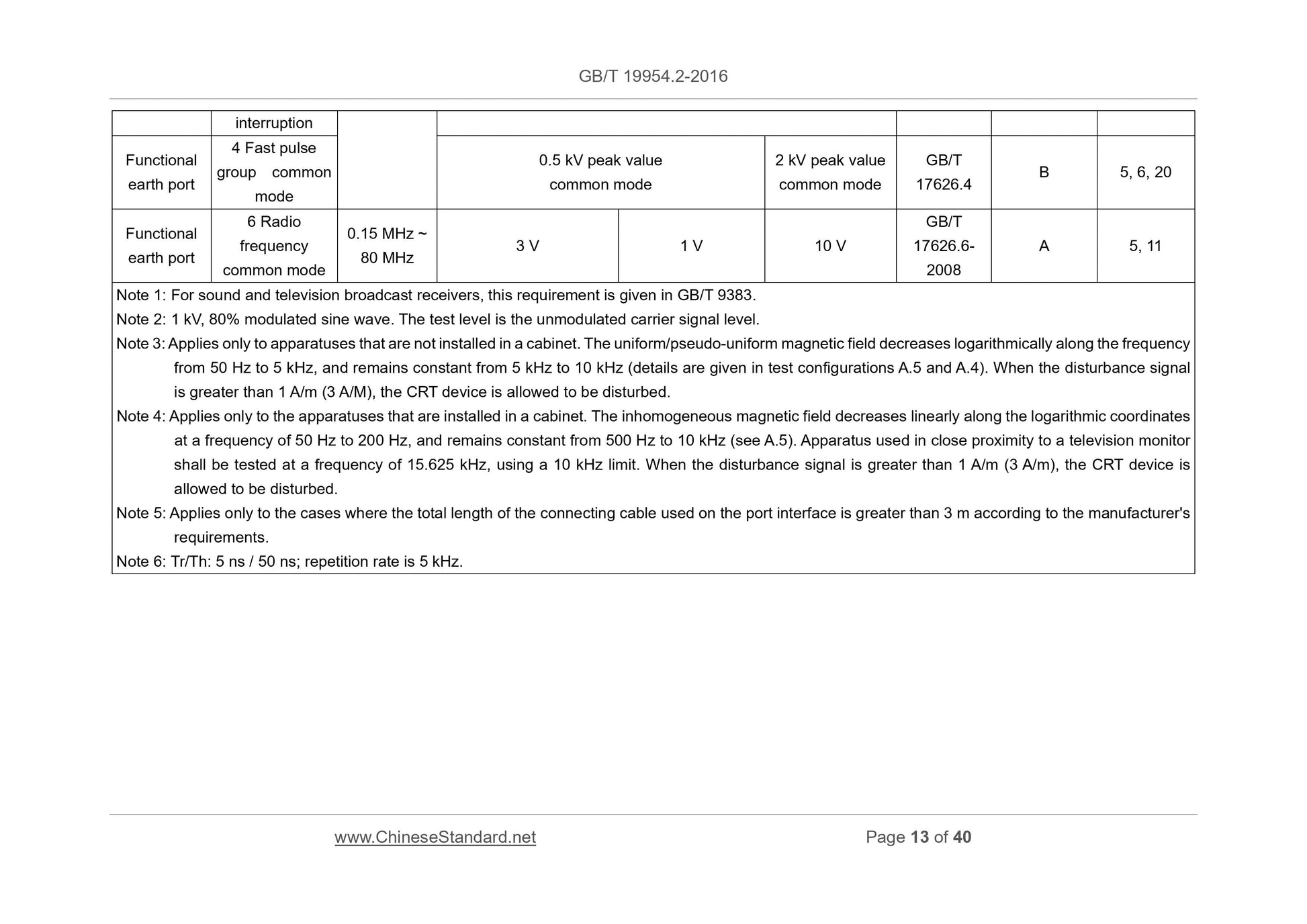 GB/T 19954.2-2016 Page 8