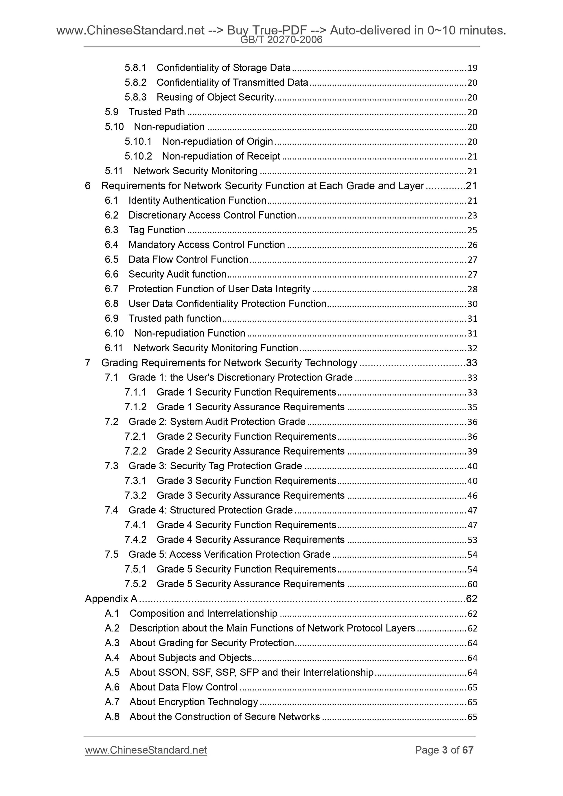 GB/T 20270-2006 Page 3