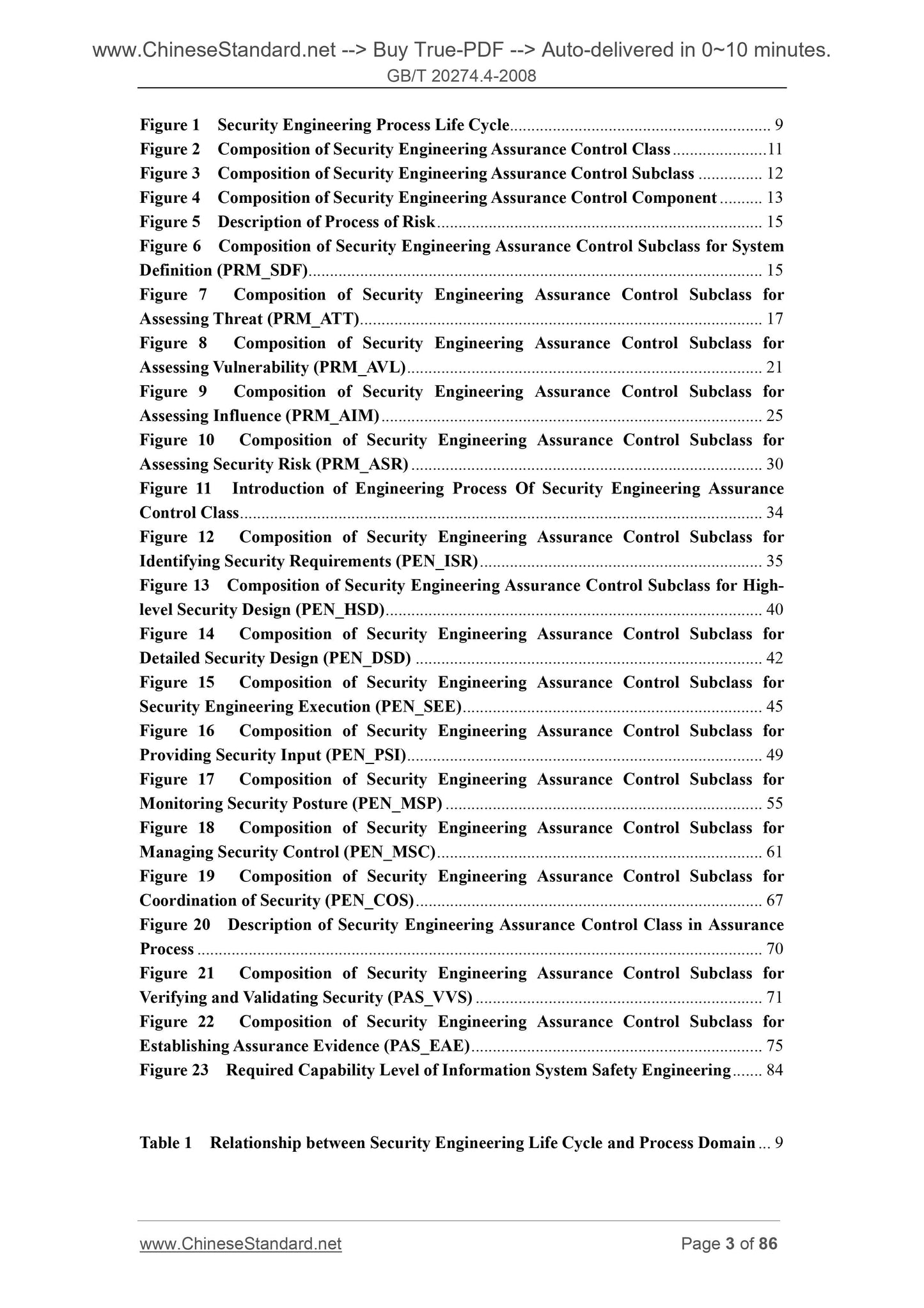 GB/T 20274.4-2008 Page 3