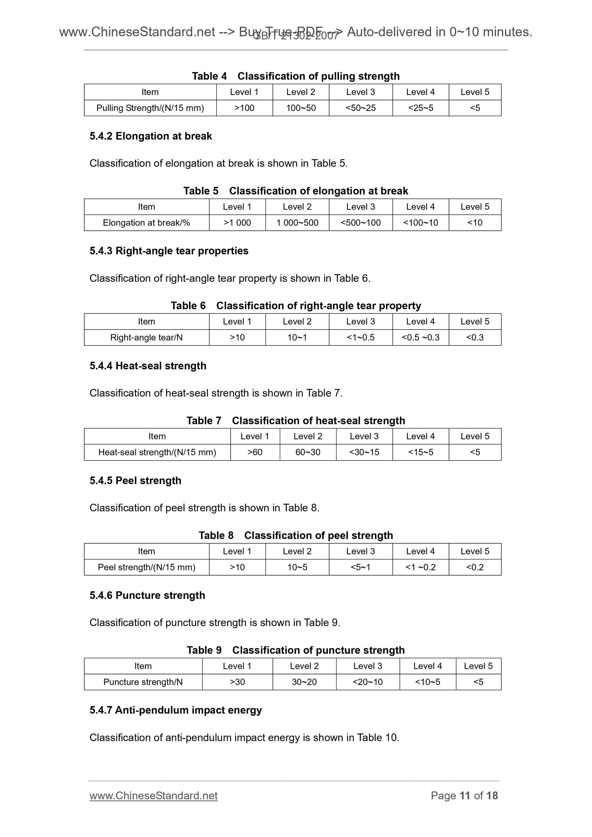 GB/T 21302-2007 Page 9
