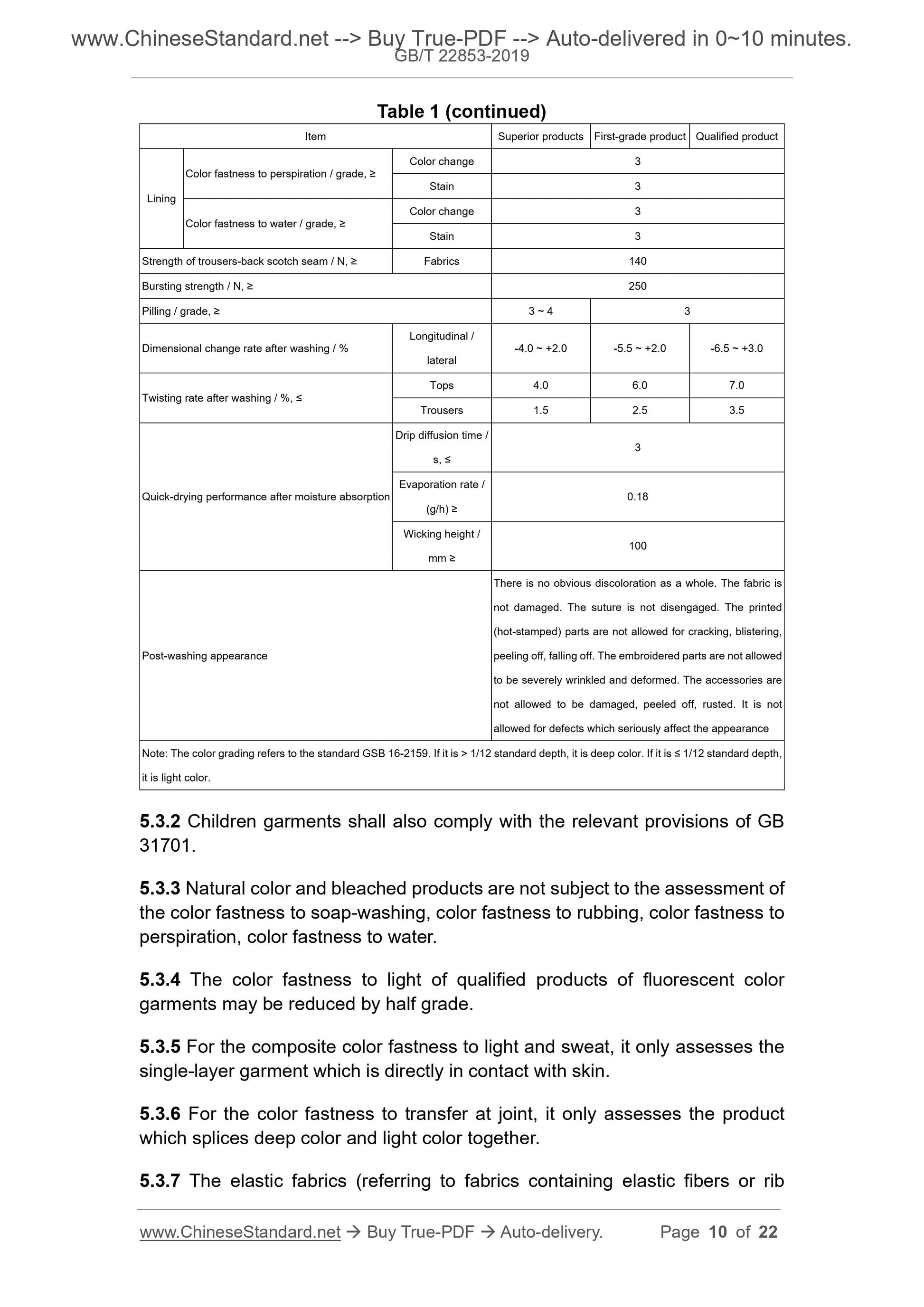 GB/T 22853-2019 Page 5