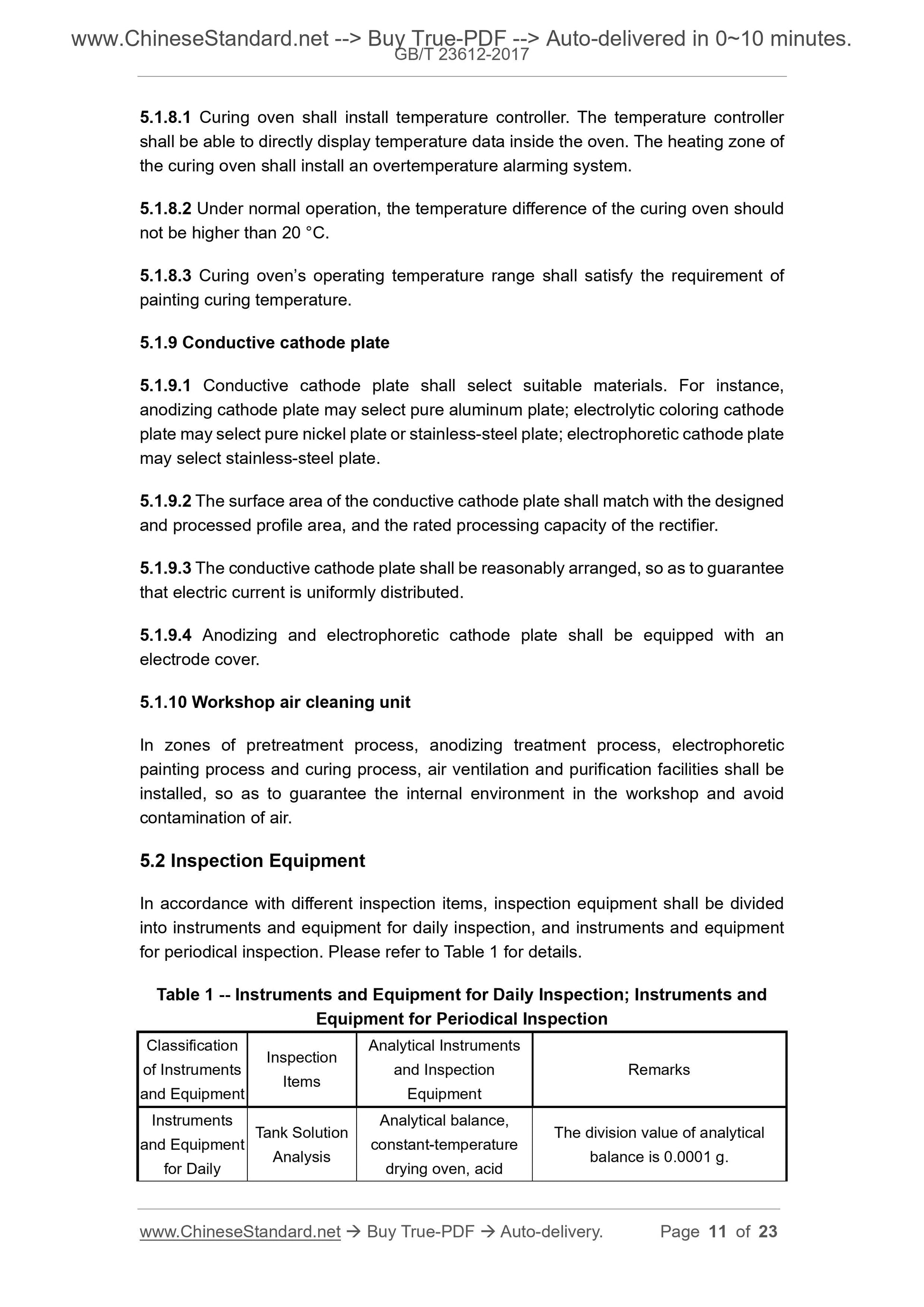 GB/T 23612-2017 Page 6