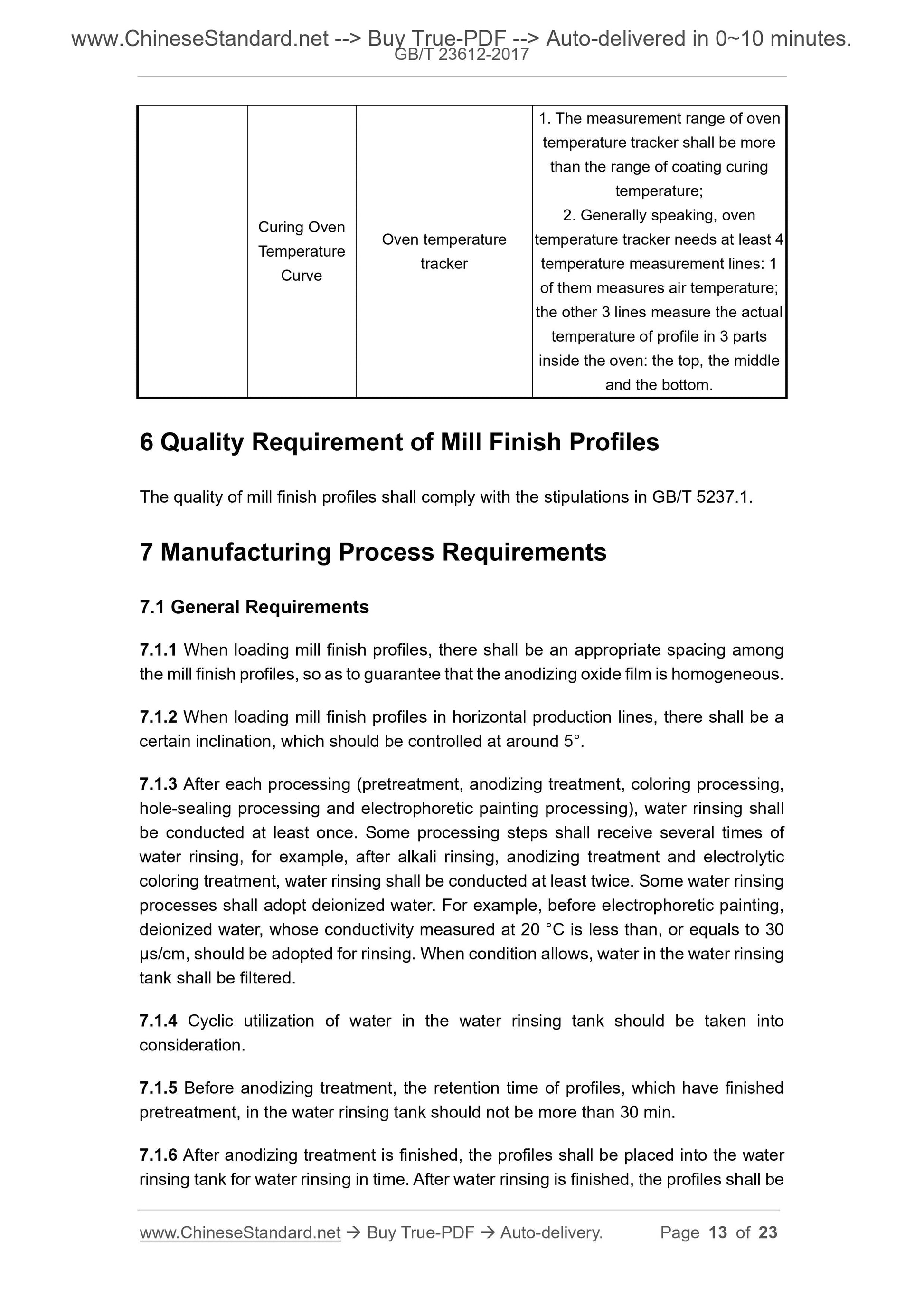 GB/T 23612-2017 Page 7