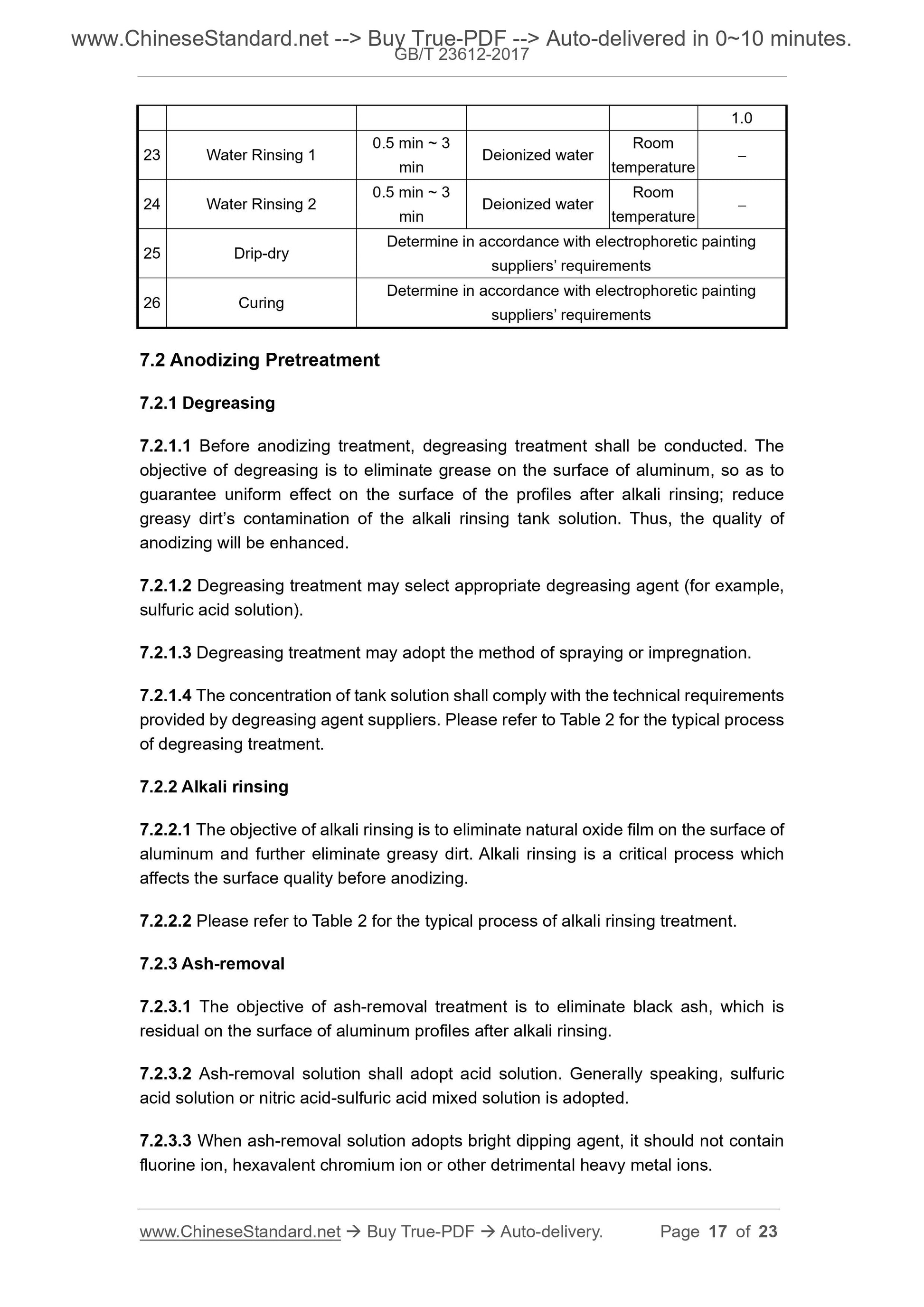 GB/T 23612-2017 Page 8