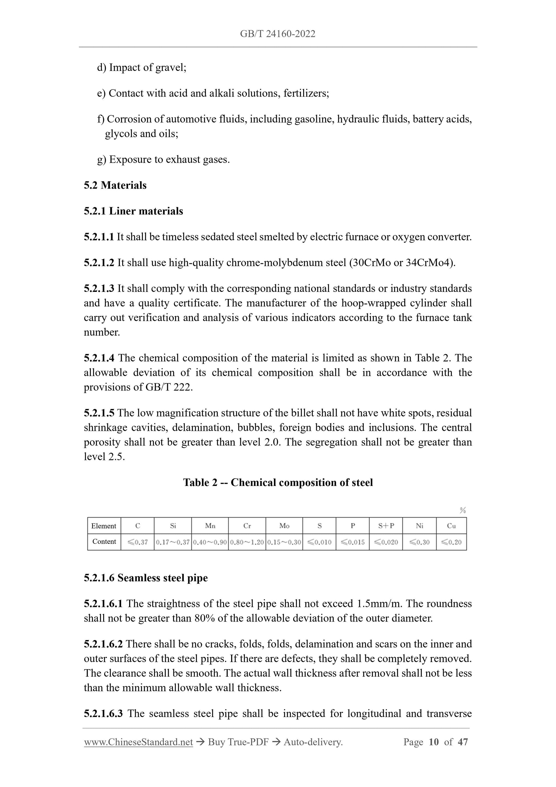 GB/T 24160-2022 Page 4