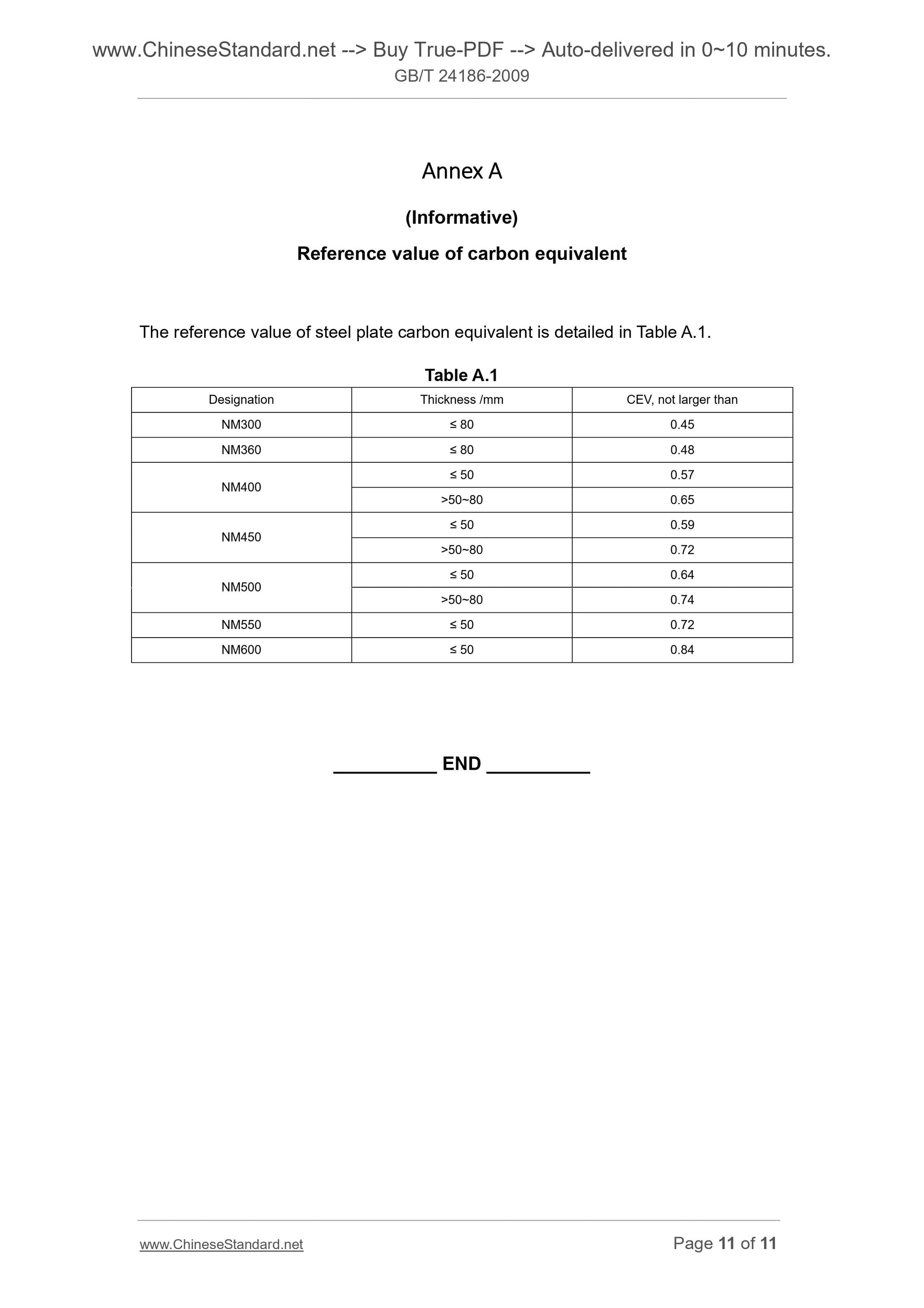 GB/T 24186-2009 Page 8
