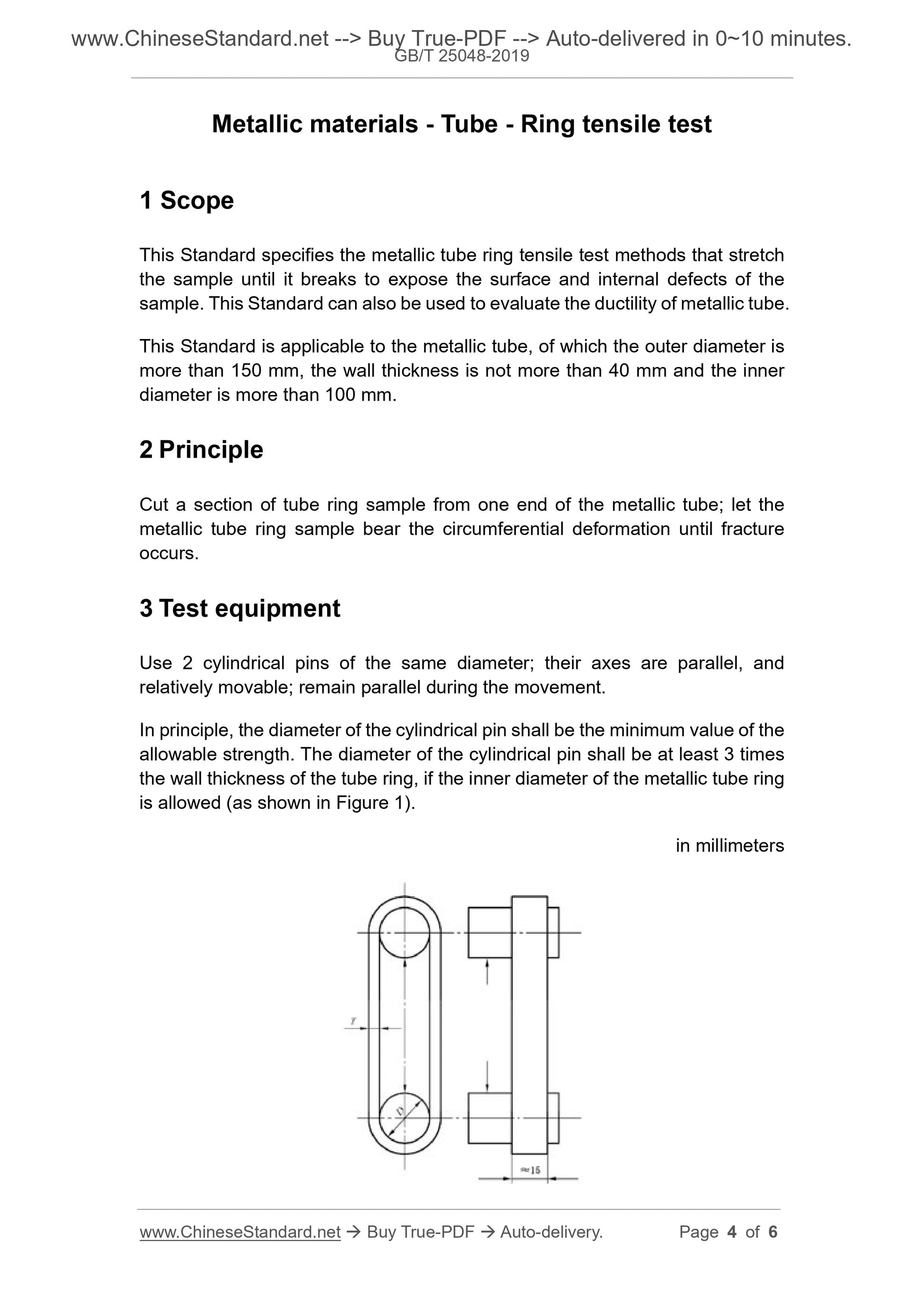 GB/T 25048-2019 Page 3