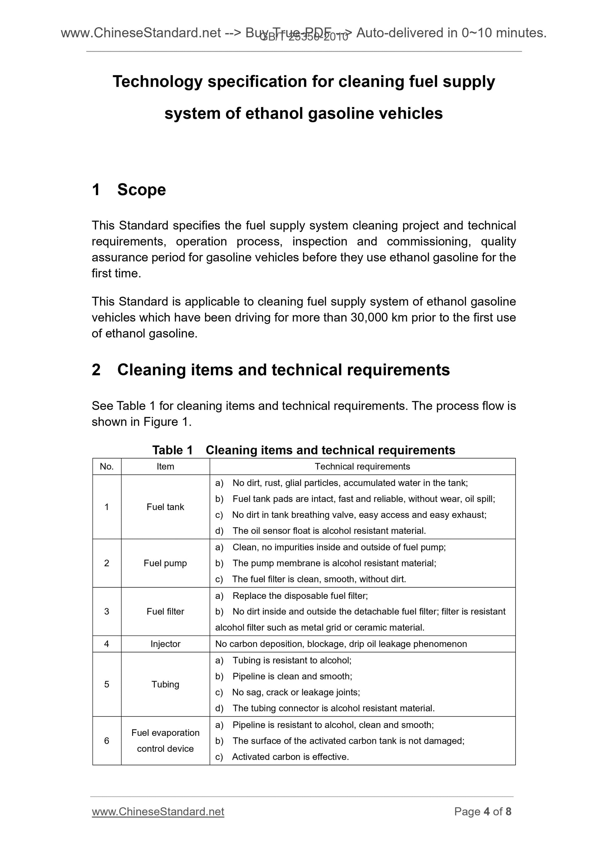 GB/T 25350-2010 Page 4
