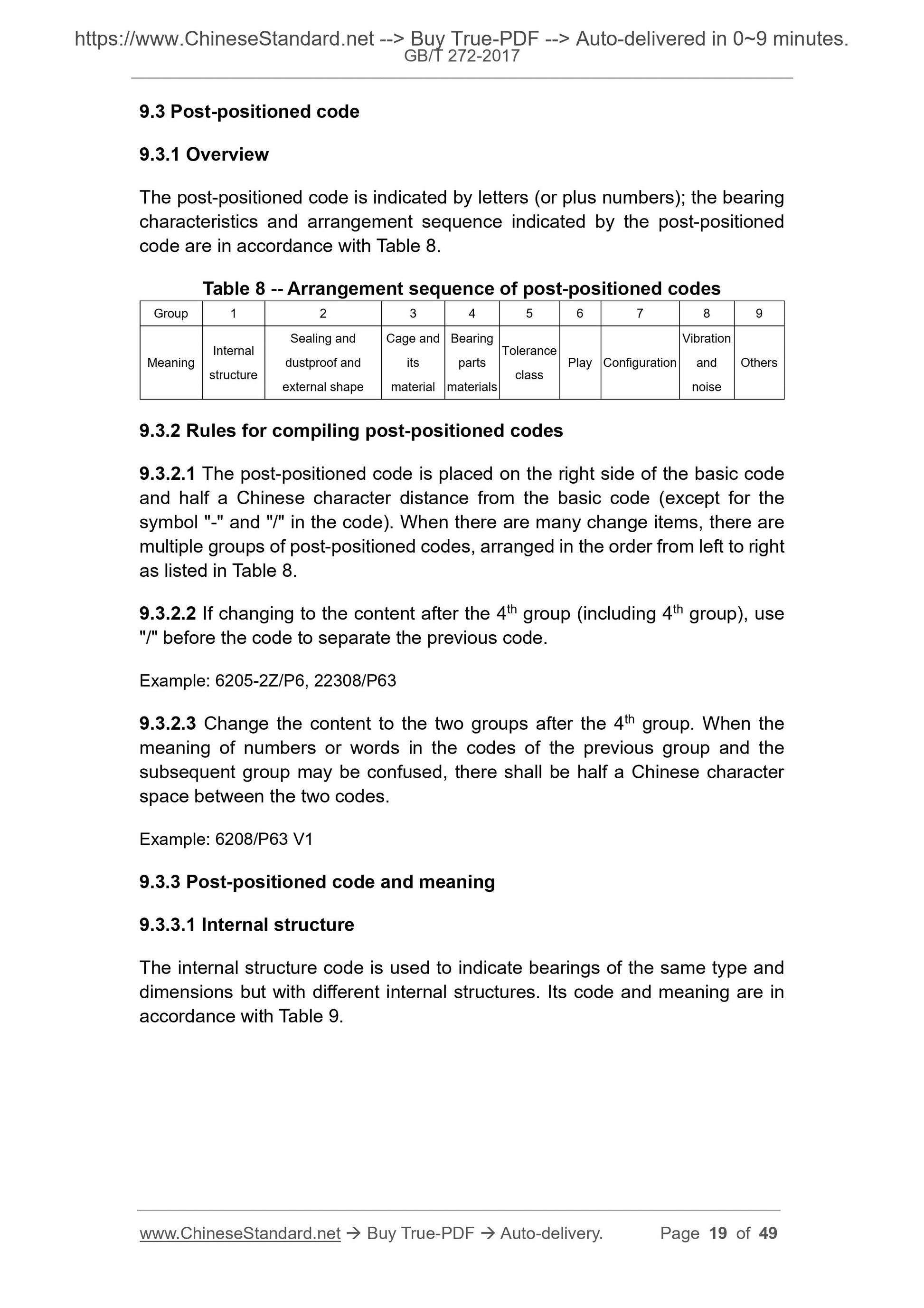 GB/T 272-2017 Page 7