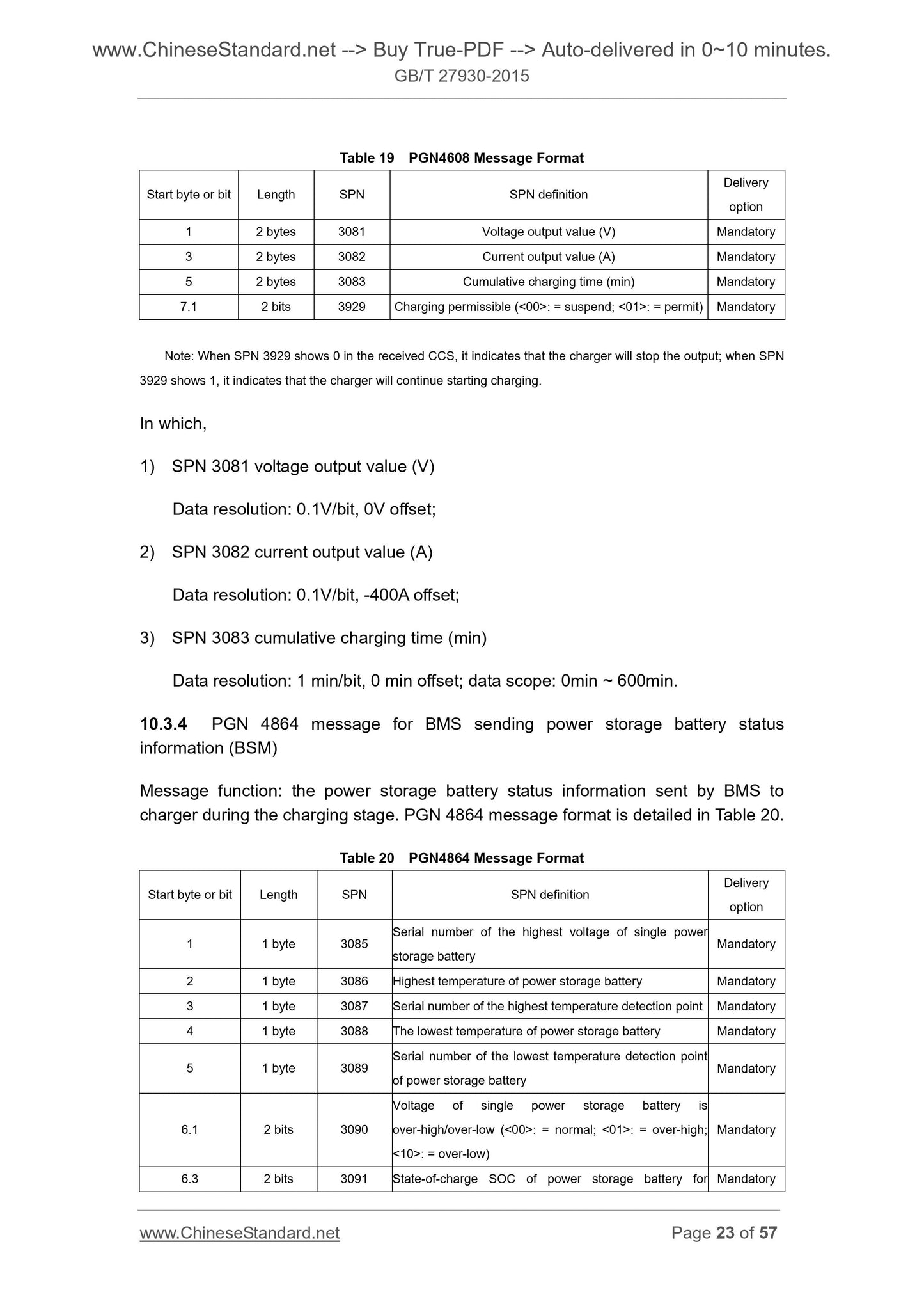GB/T 27930-2015 Page 10