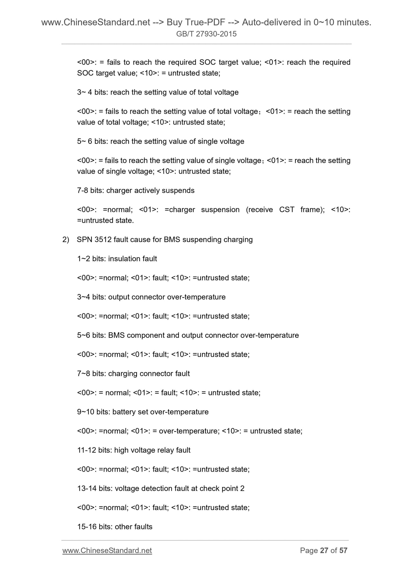 GB/T 27930-2015 Page 12