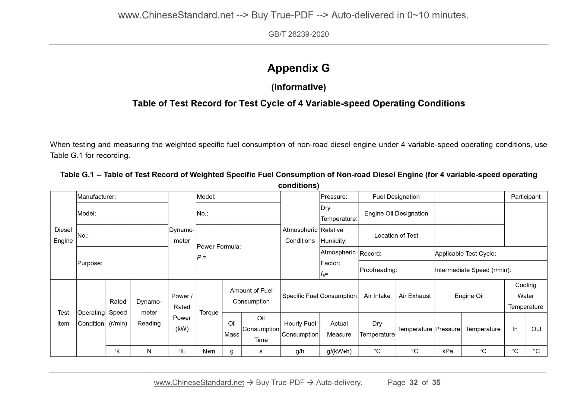 GB/T 28239-2020 Page 11