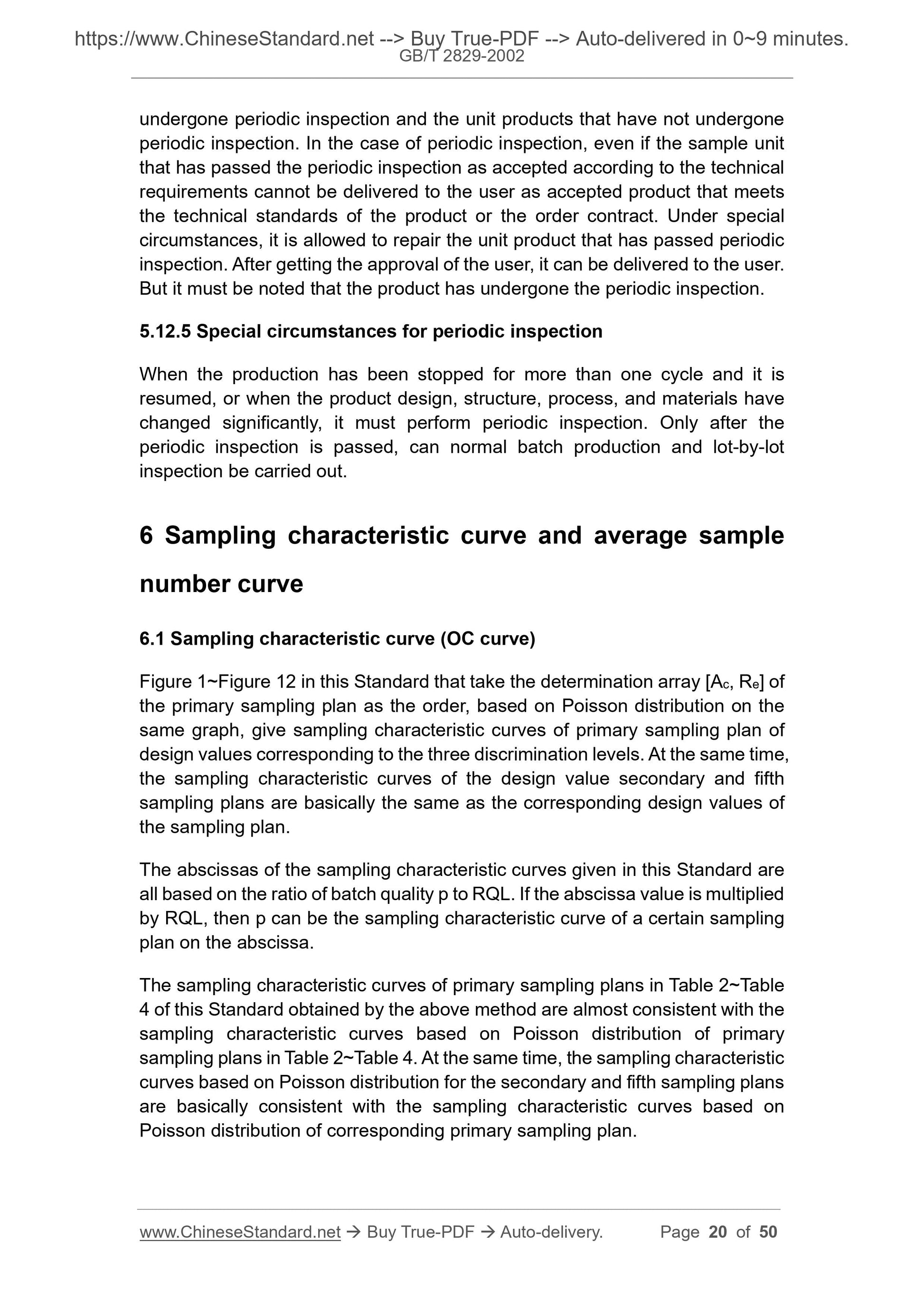 GB/T 2829-2002 Page 11