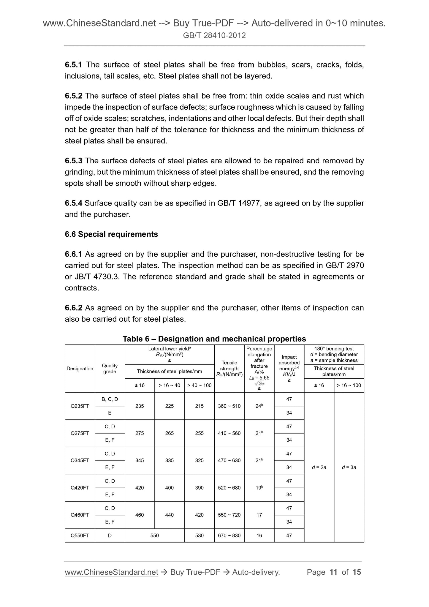 GB/T 28410-2012 Page 6