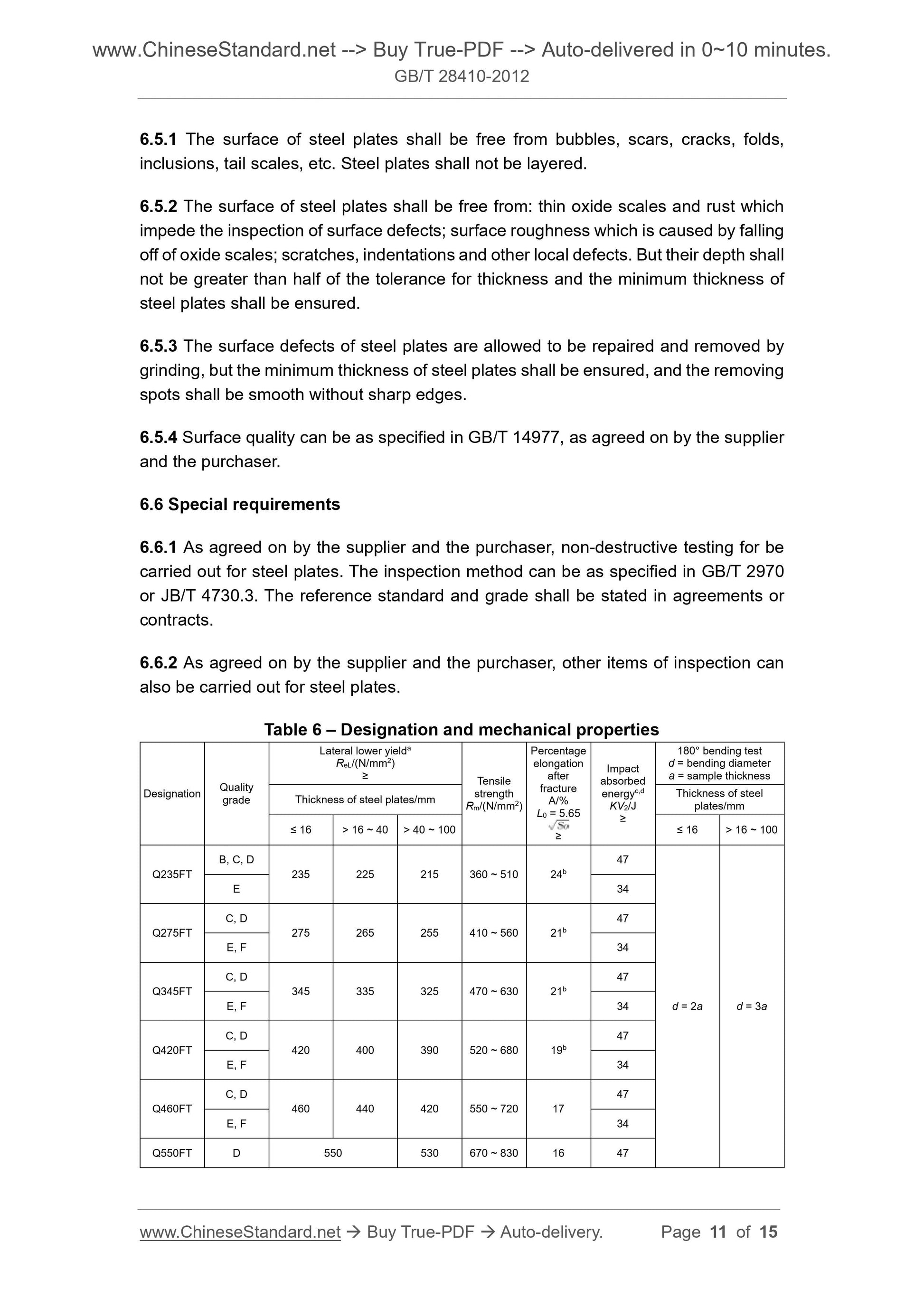 GB/T 28410-2012 Page 6