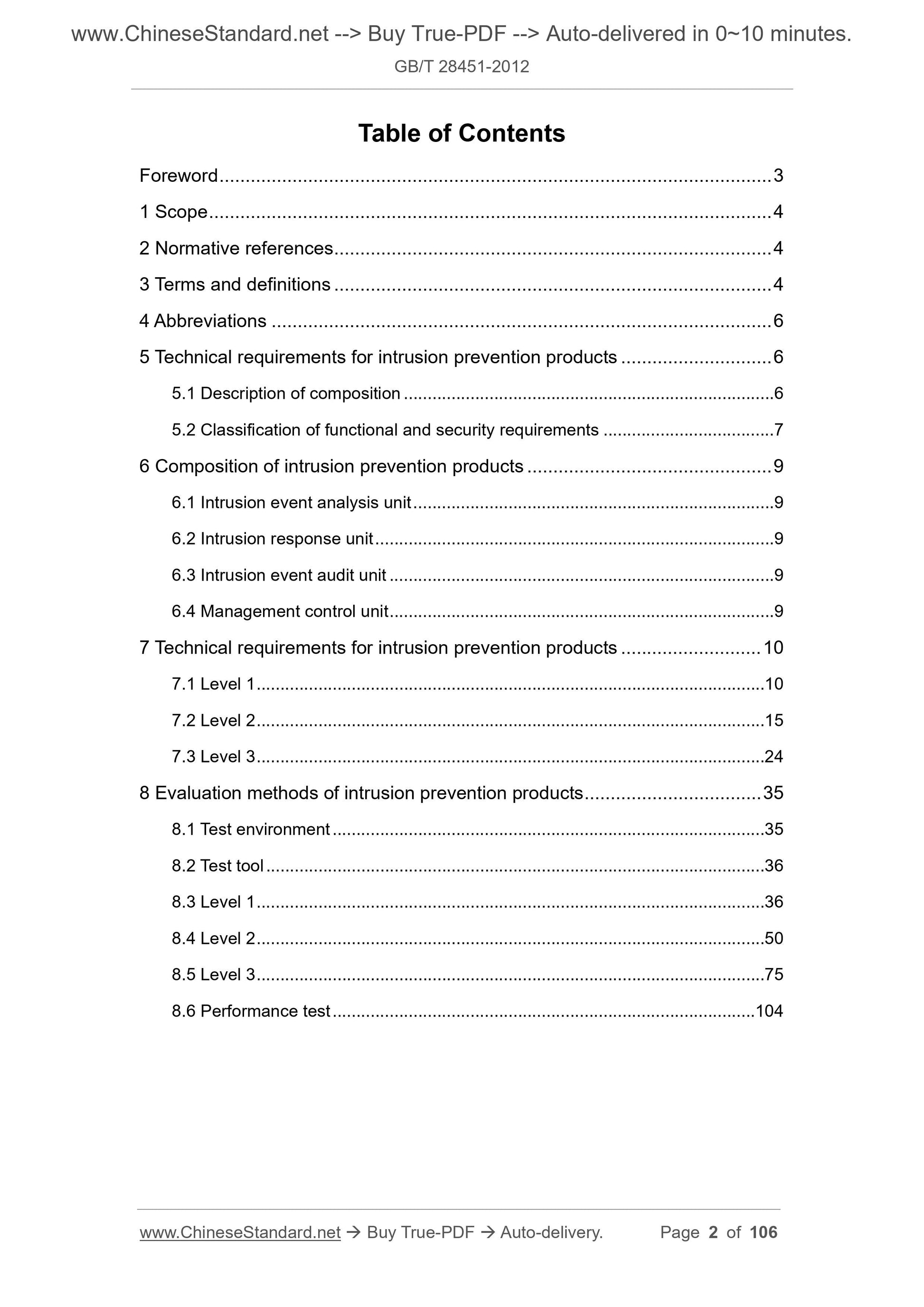 GB/T 28451-2012 Page 2