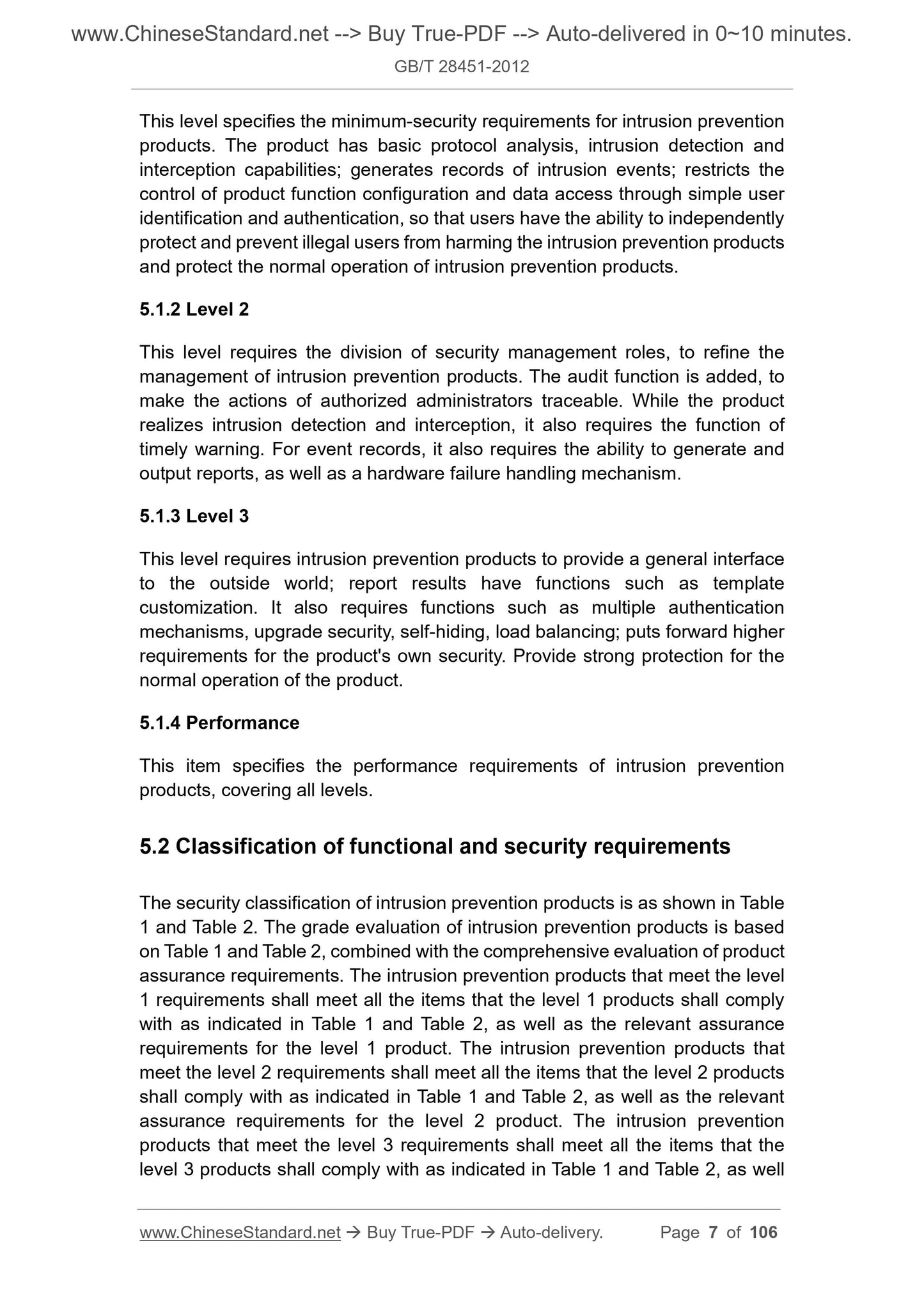 GB/T 28451-2012 Page 4