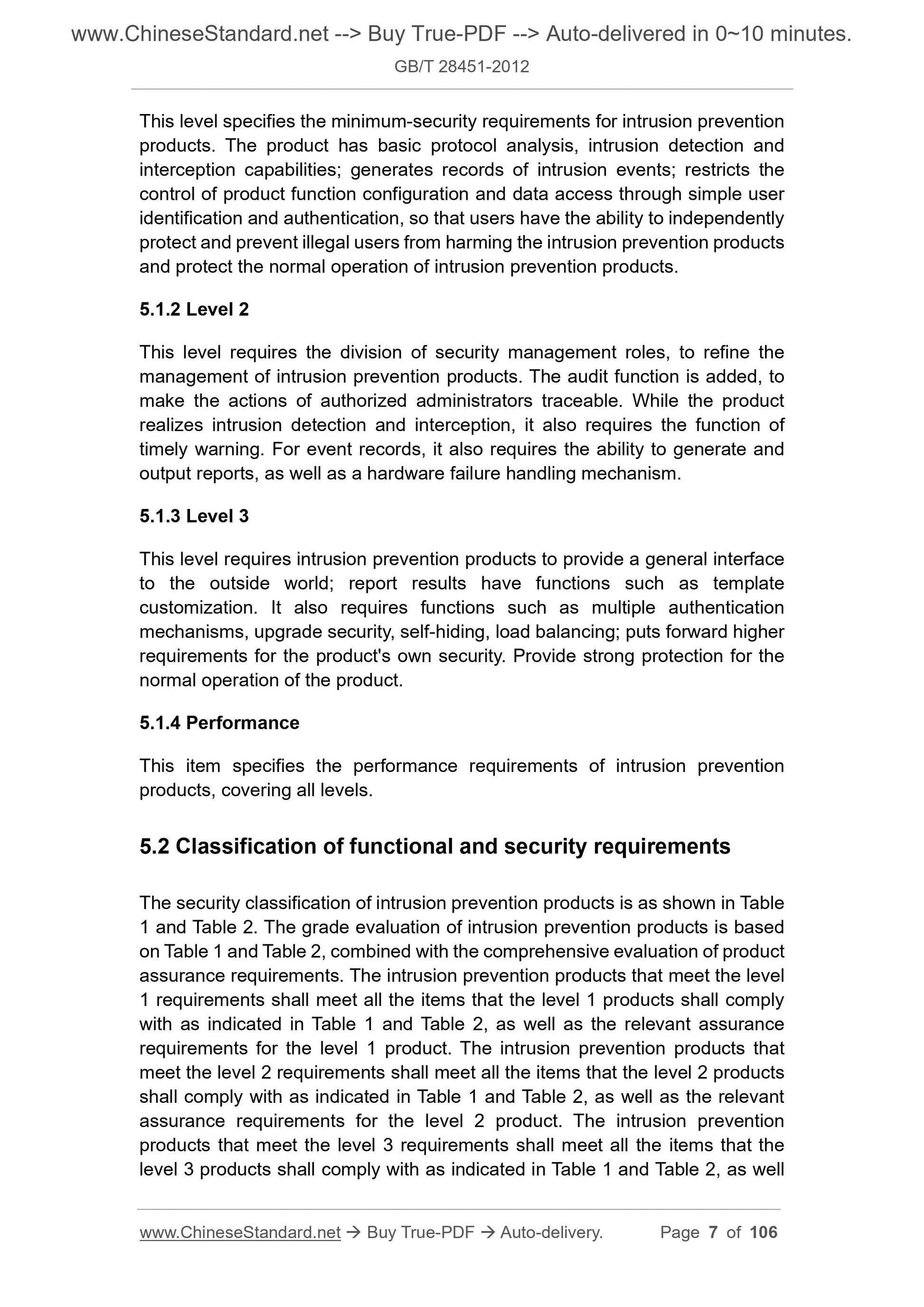 GB/T 28451-2012 Page 4