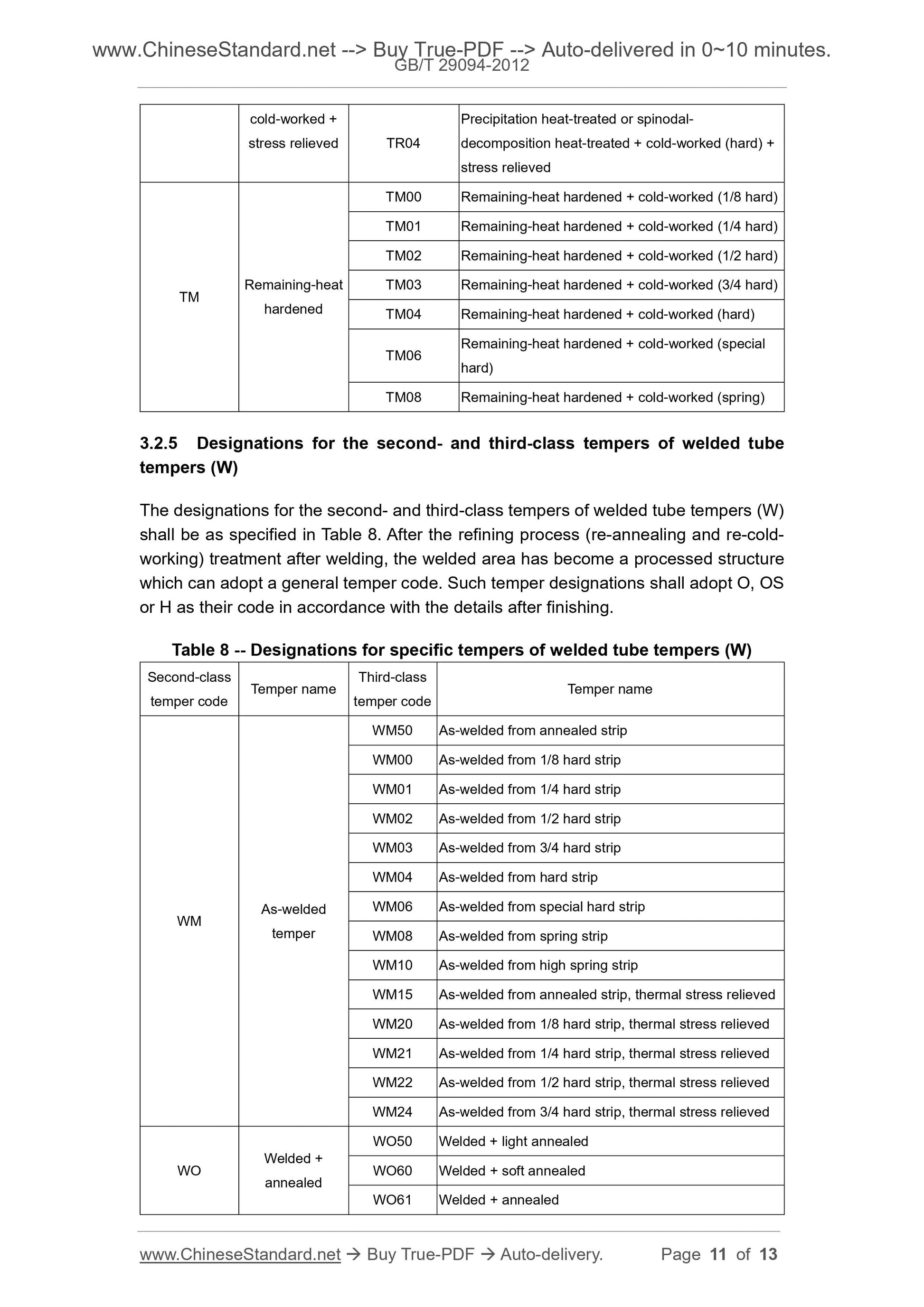 GB/T 29094-2012 Page 6