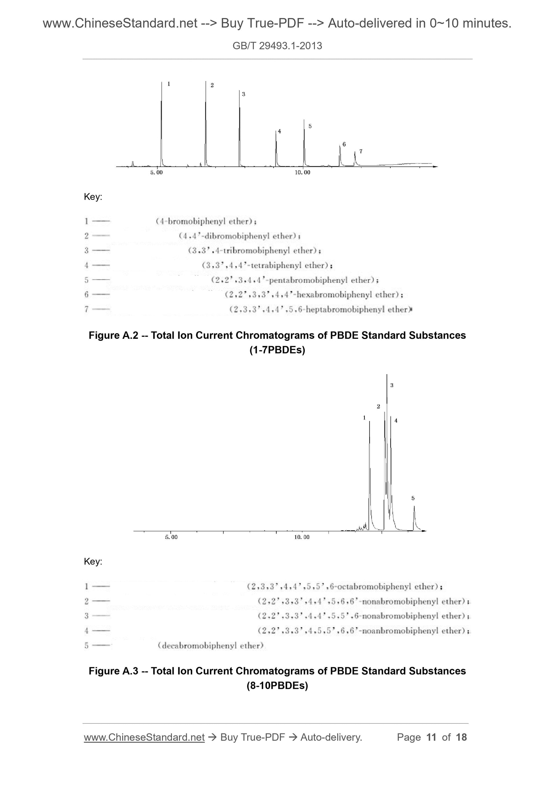 GB/T 29493.1-2013 Page 11