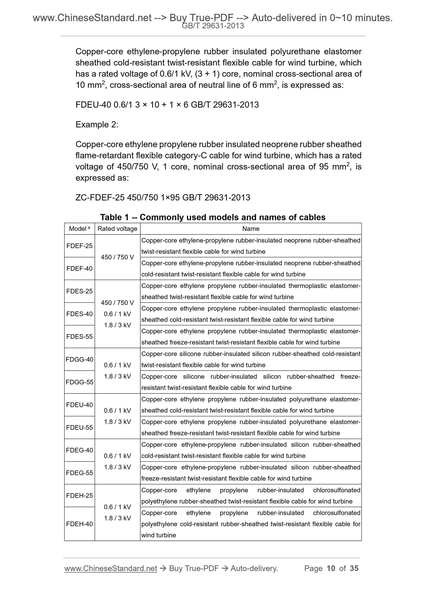 GB/T 29631-2013 Page 7
