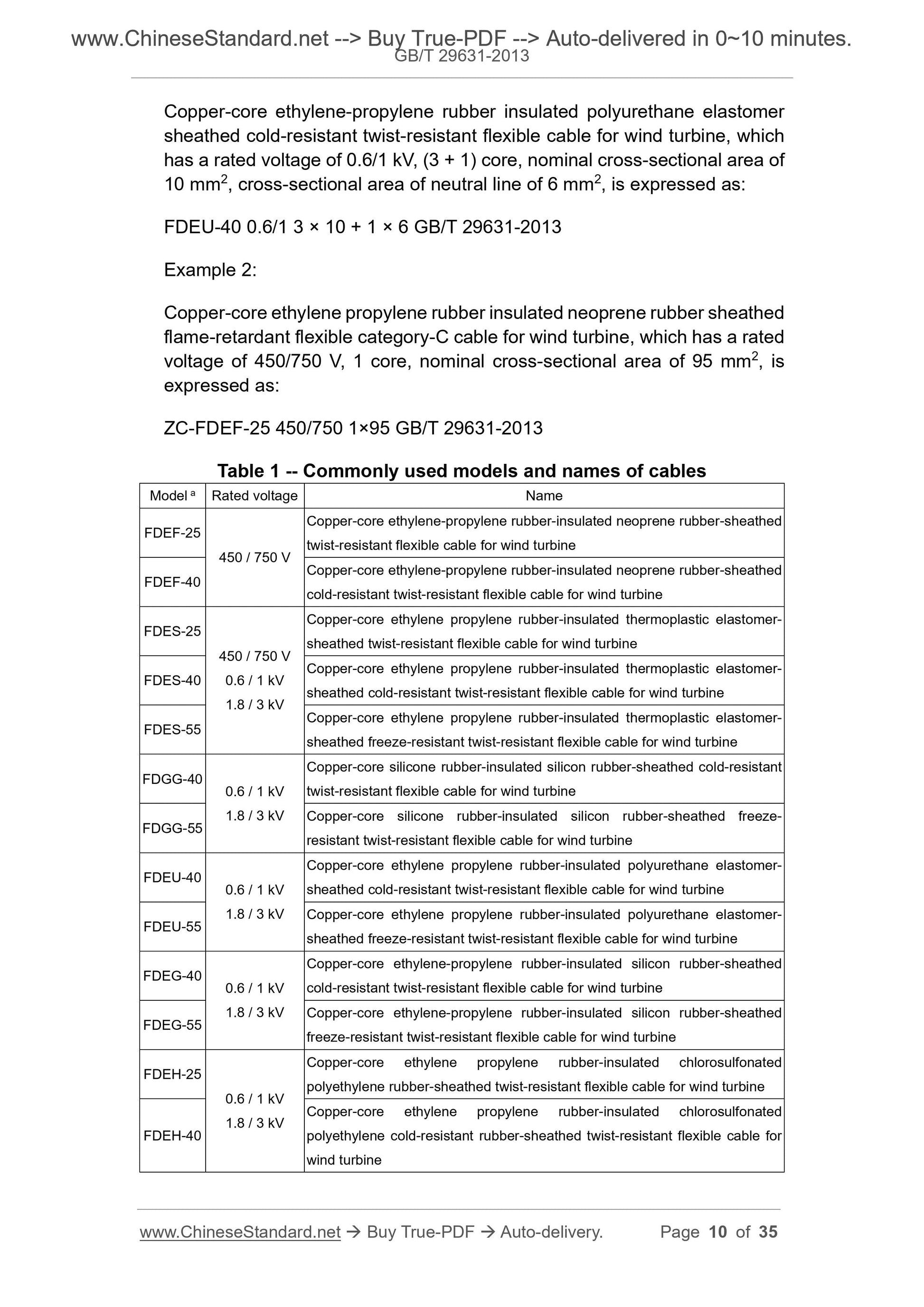 GB/T 29631-2013 Page 7