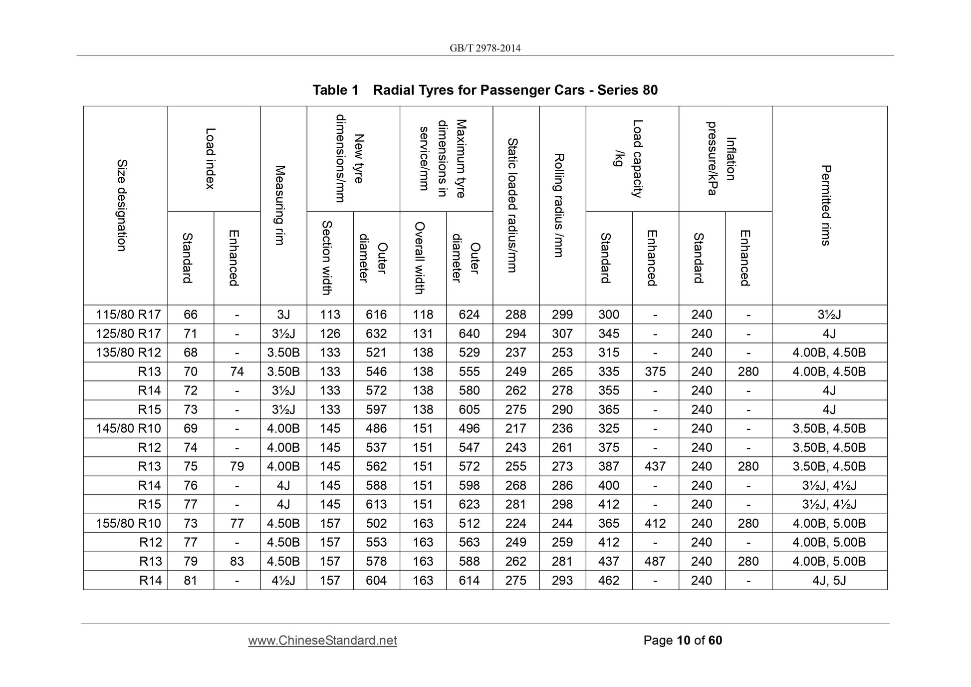 GB/T 2978-2014 Page 8