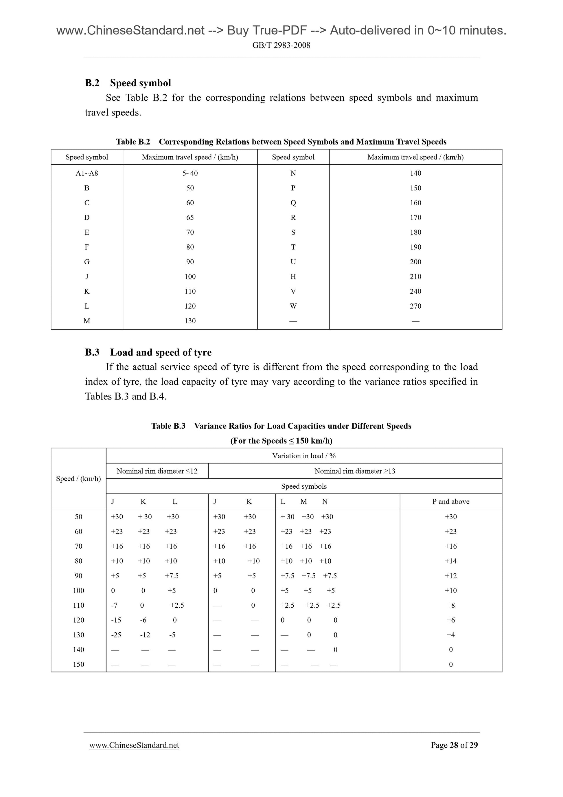 GB/T 2983-2008 Page 7