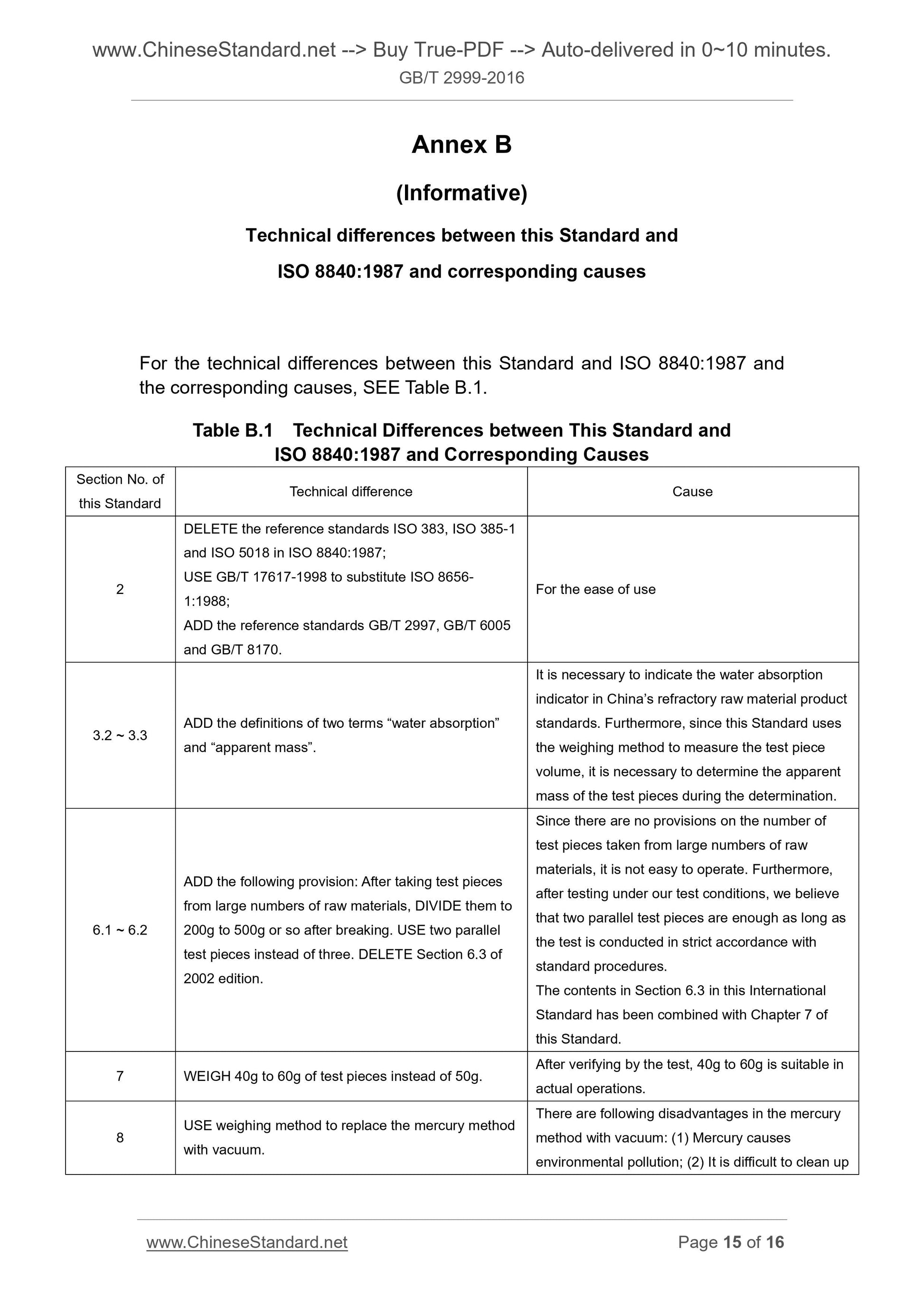 GB/T 2999-2016 Page 7