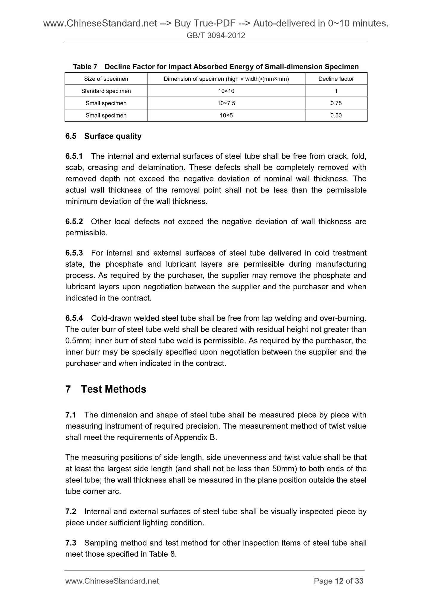 GB/T 3094-2012 Page 10