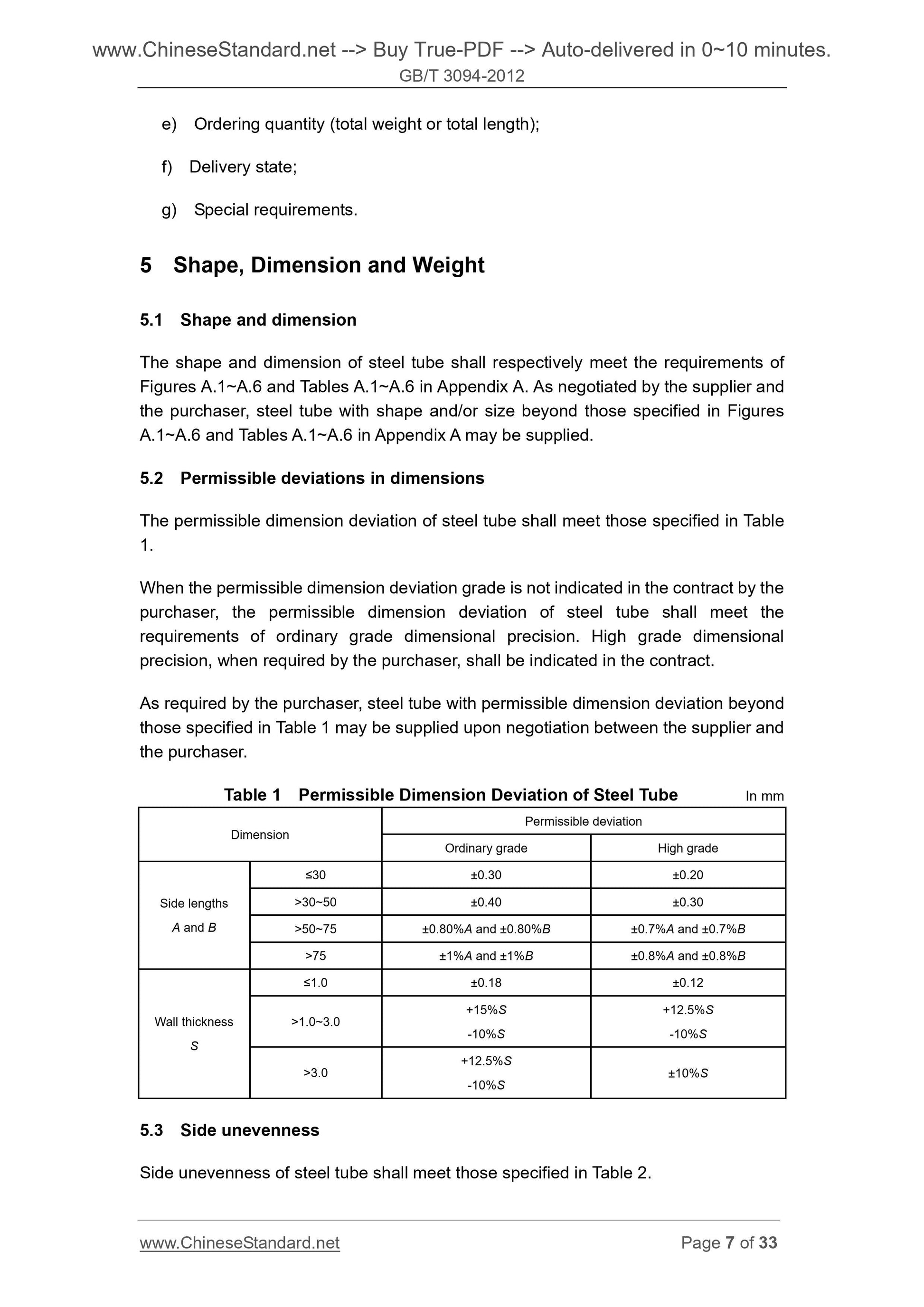 GB/T 3094-2012 Page 7