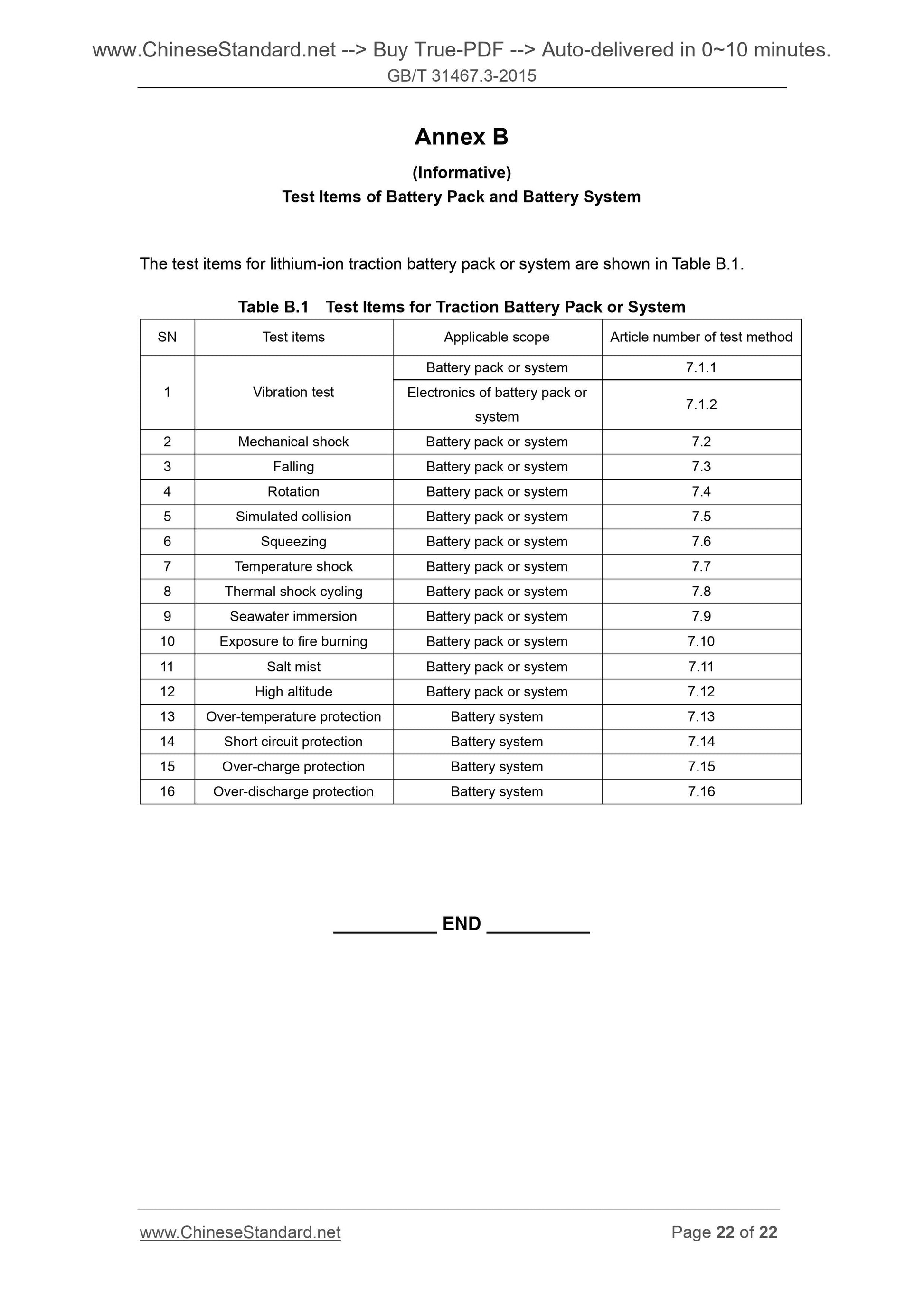 GB/T 31467.3-2015 Page 10